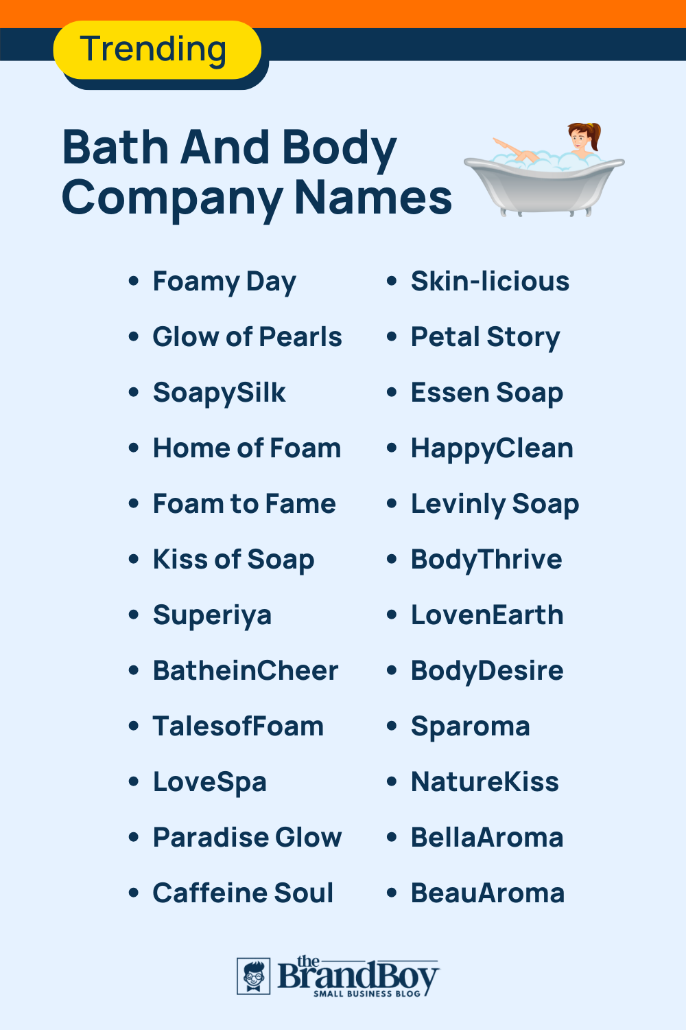 469+ Bath and Body Company Name Ideas And Domains (Generator + Guide)