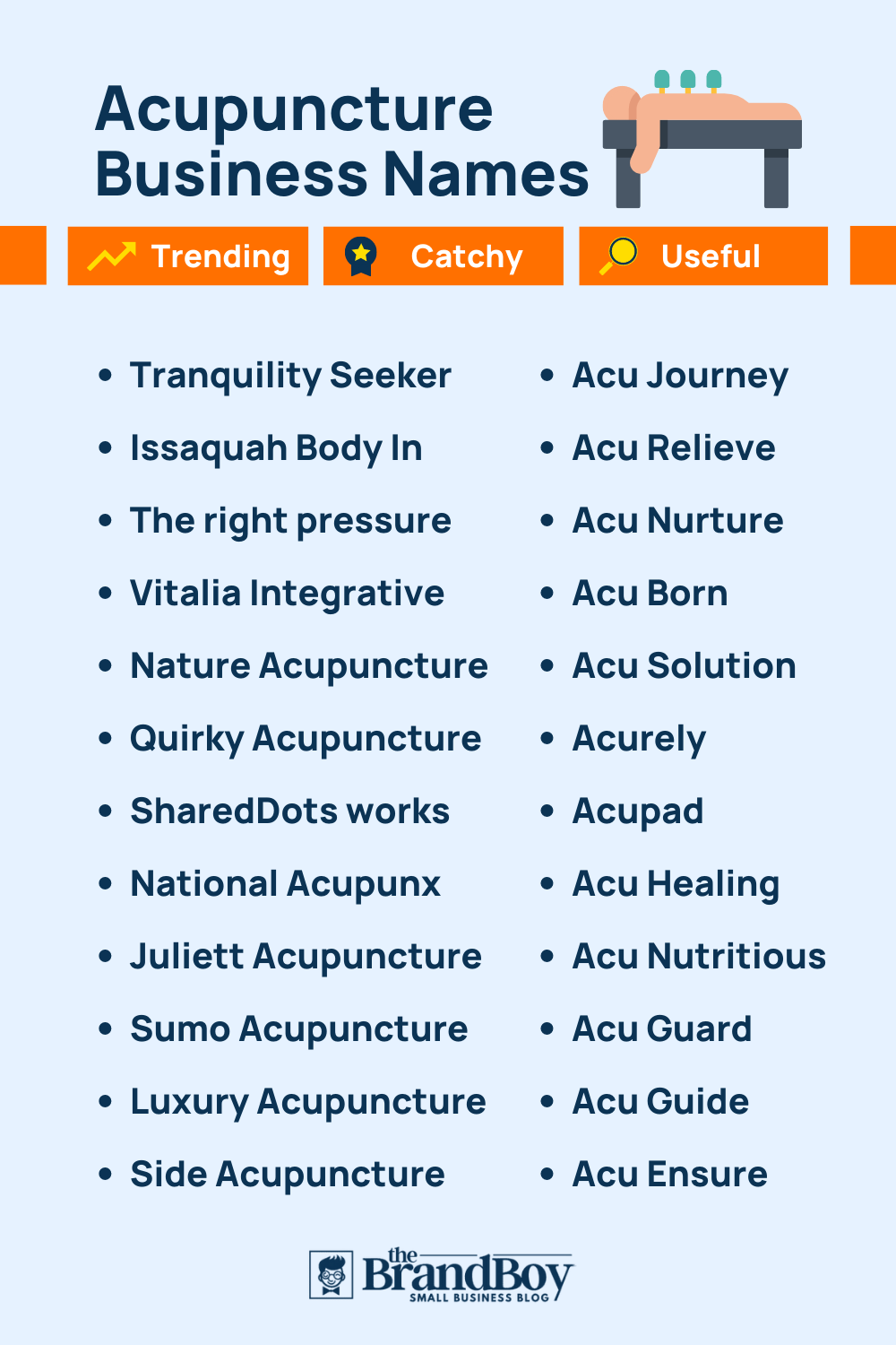 380+ Acupuncture Business Names Ideas And Domains (Generator + Guide