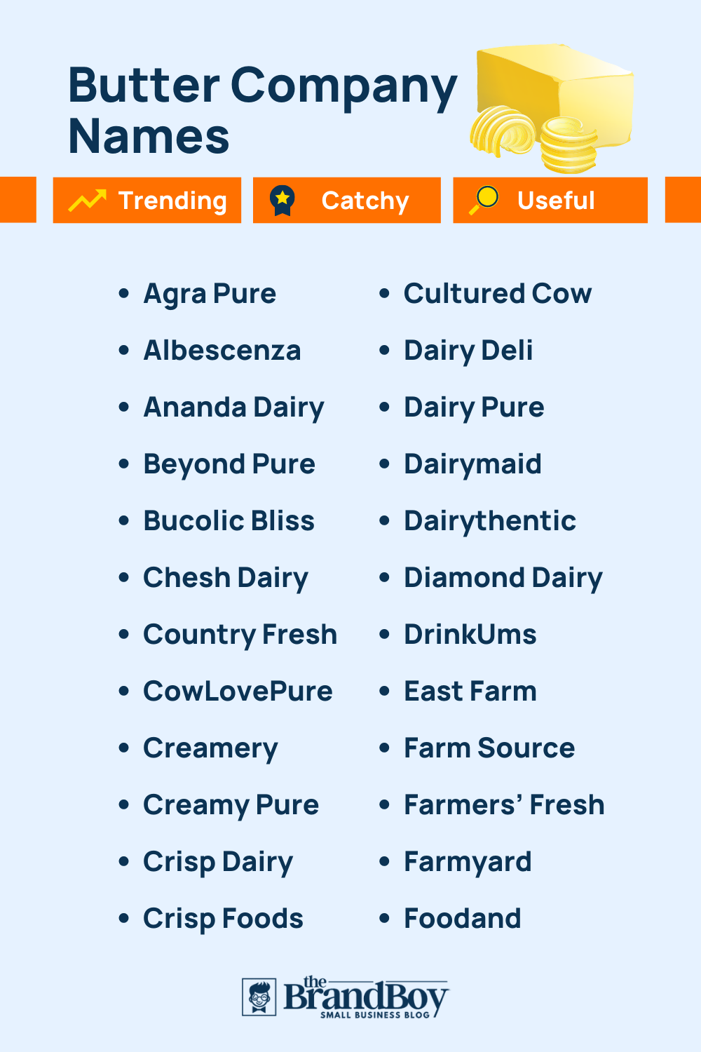 675 Butter Company Names Ideas And Domains Generator Guide 