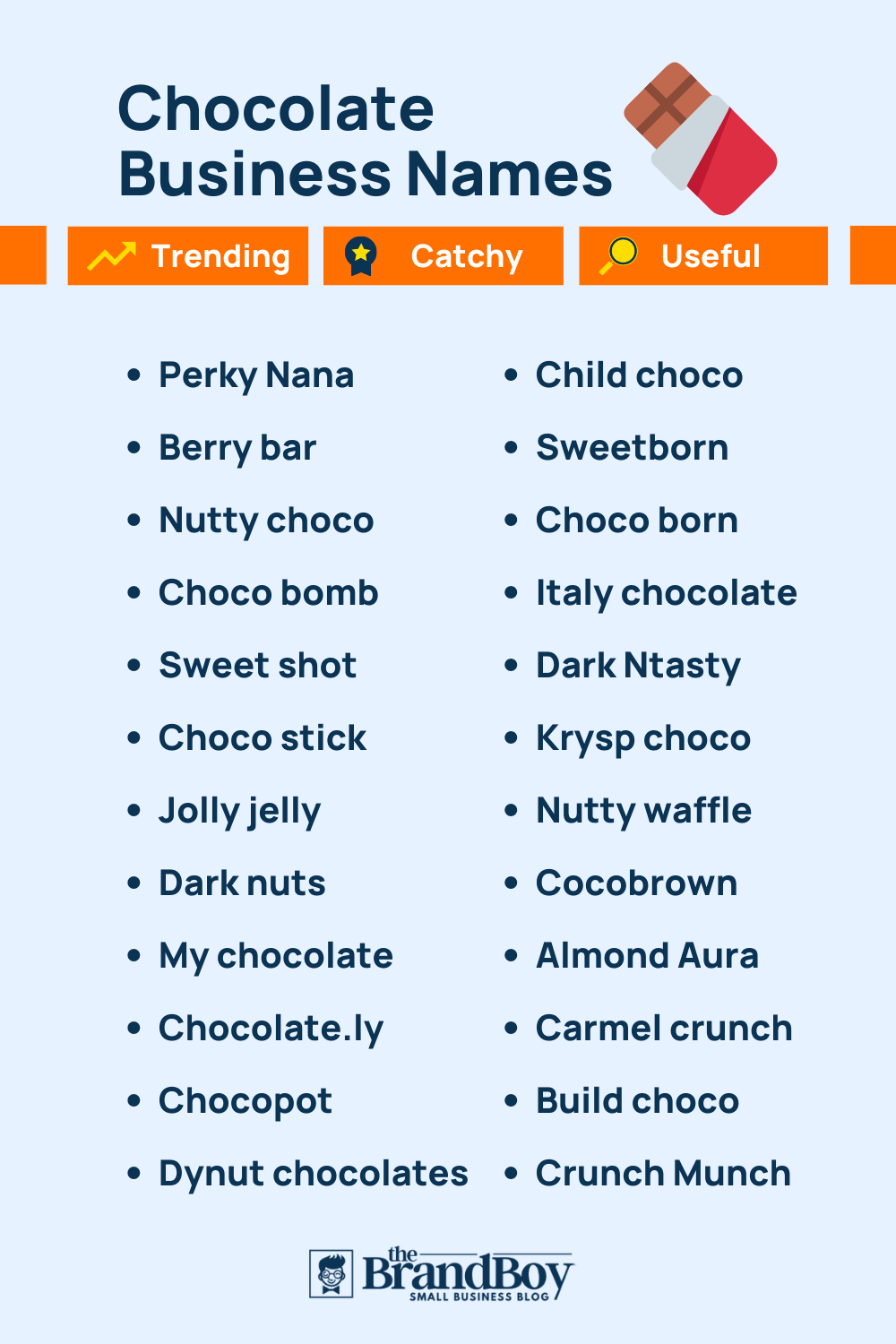 1011+ Chocolate Shop Names Ideas (Generator + Guide) theBrandBoy