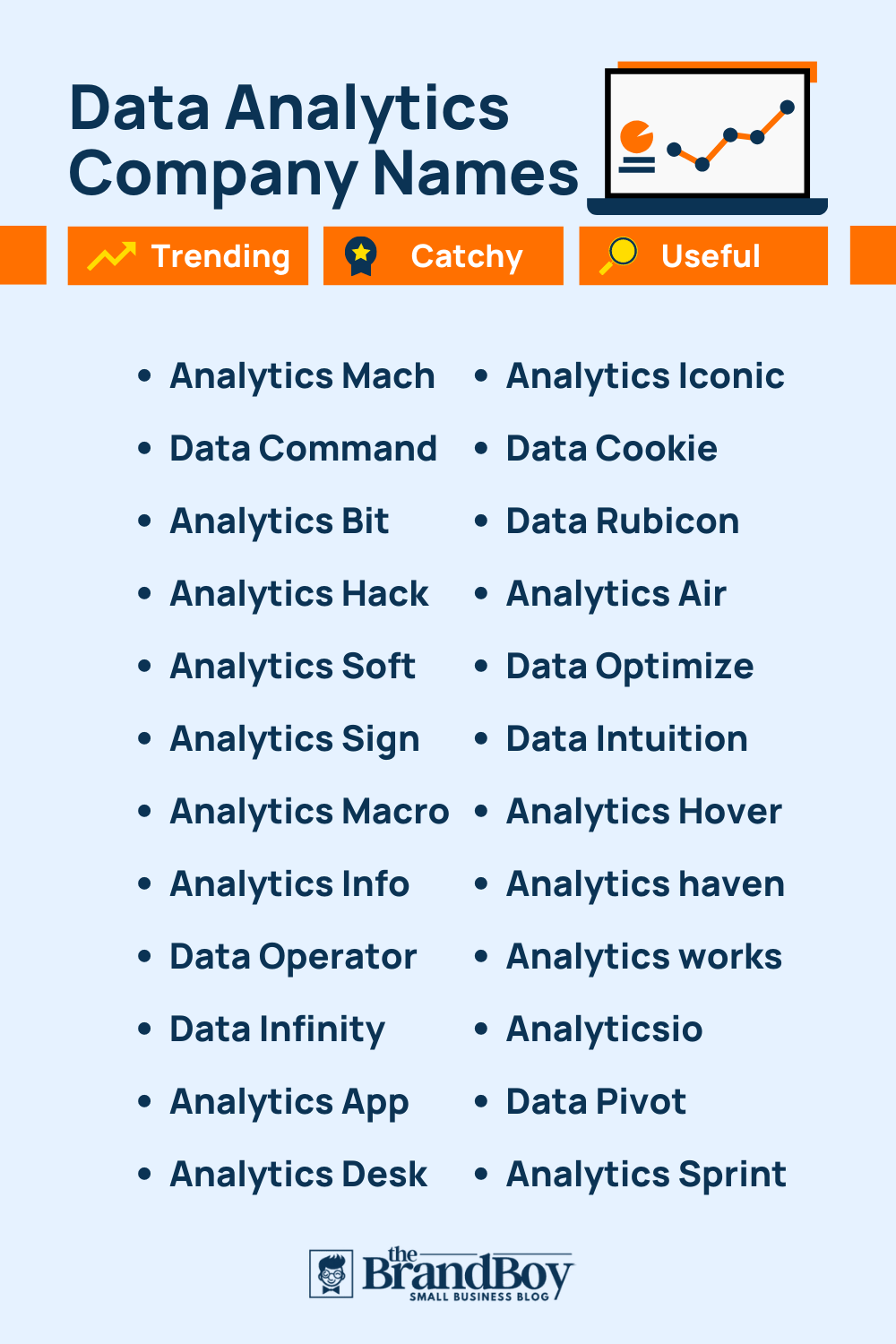 695 Data Analytics Company Names Ideas And Domains Generator Guide 