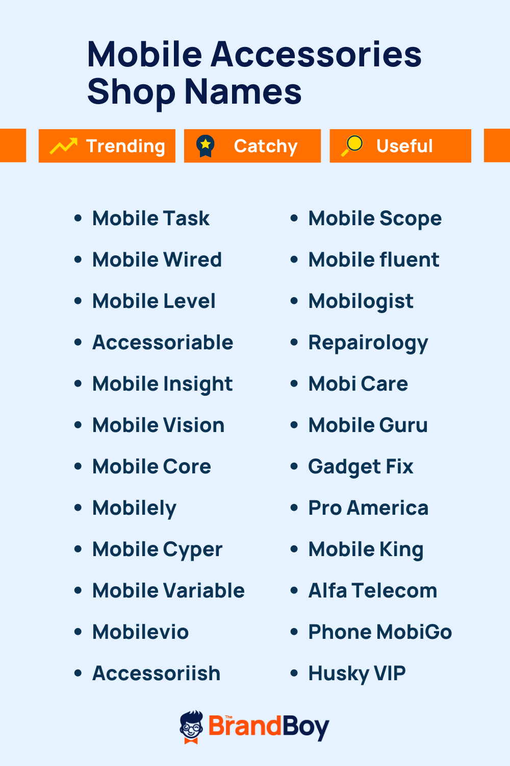 Mobile Accessories Shop Name Ideas In India At Charles Barkman Blog