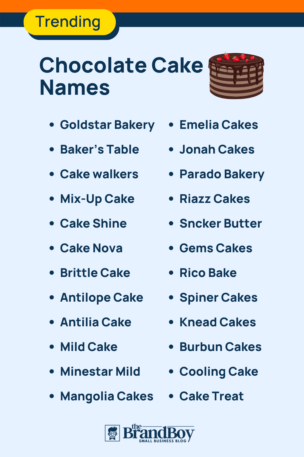 Chocolate Cake Names 455 Catchy And Cool Names Thebrandboy 2783