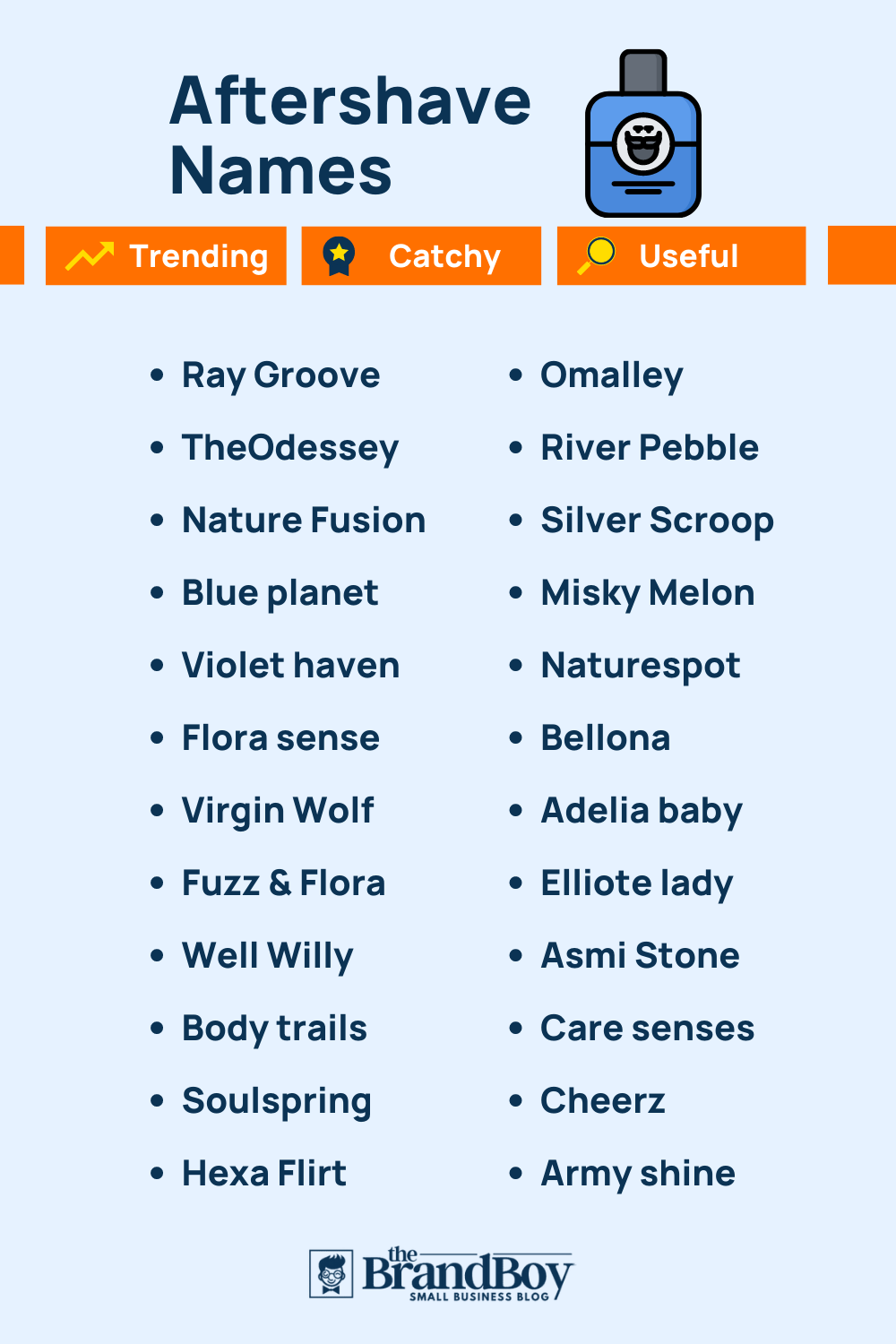 Aftershave Names 375+ Best And Catchy Names theBrandBoy