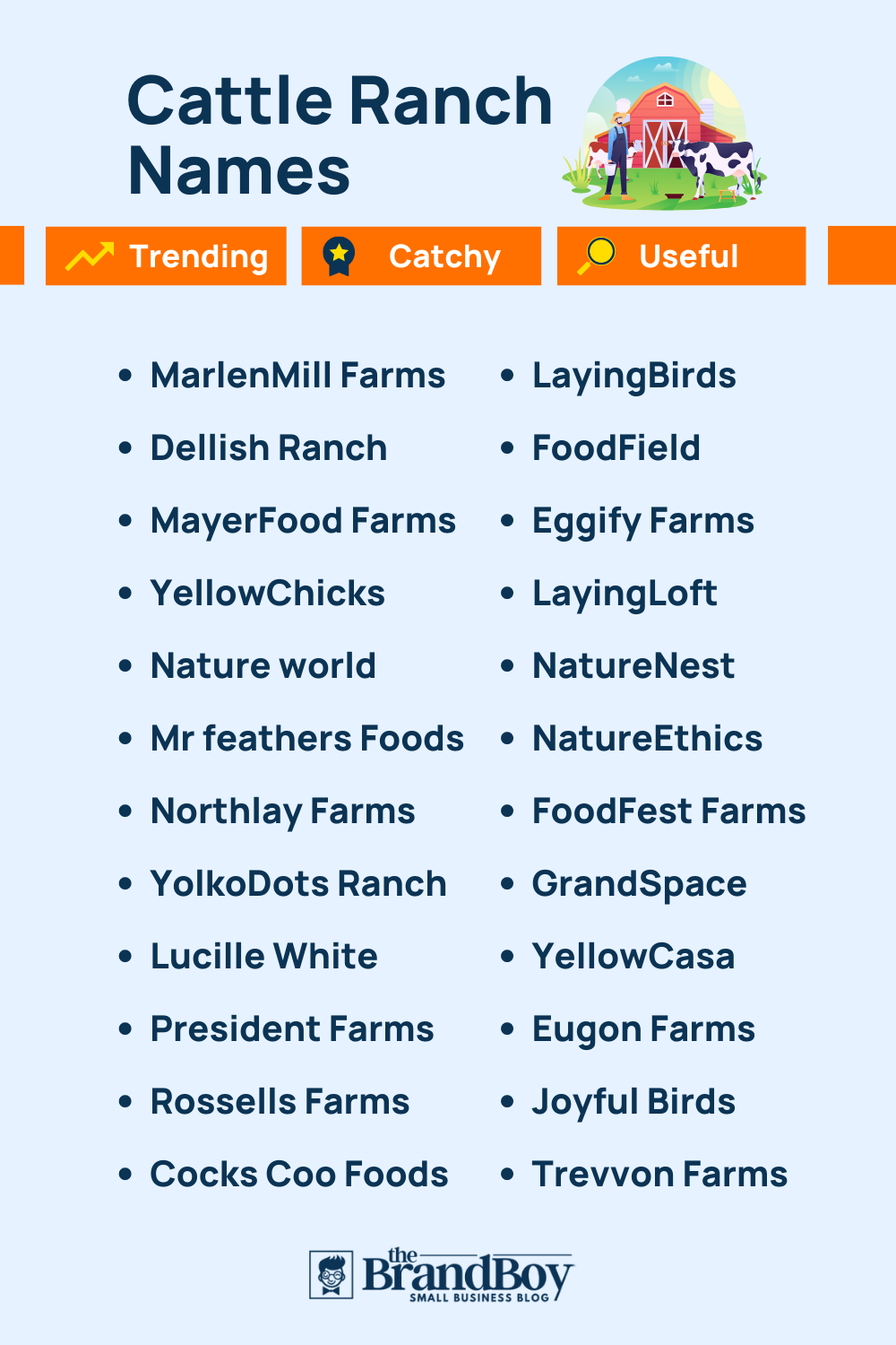 Cattle Ranch Names 365+ Best And Catchy Names