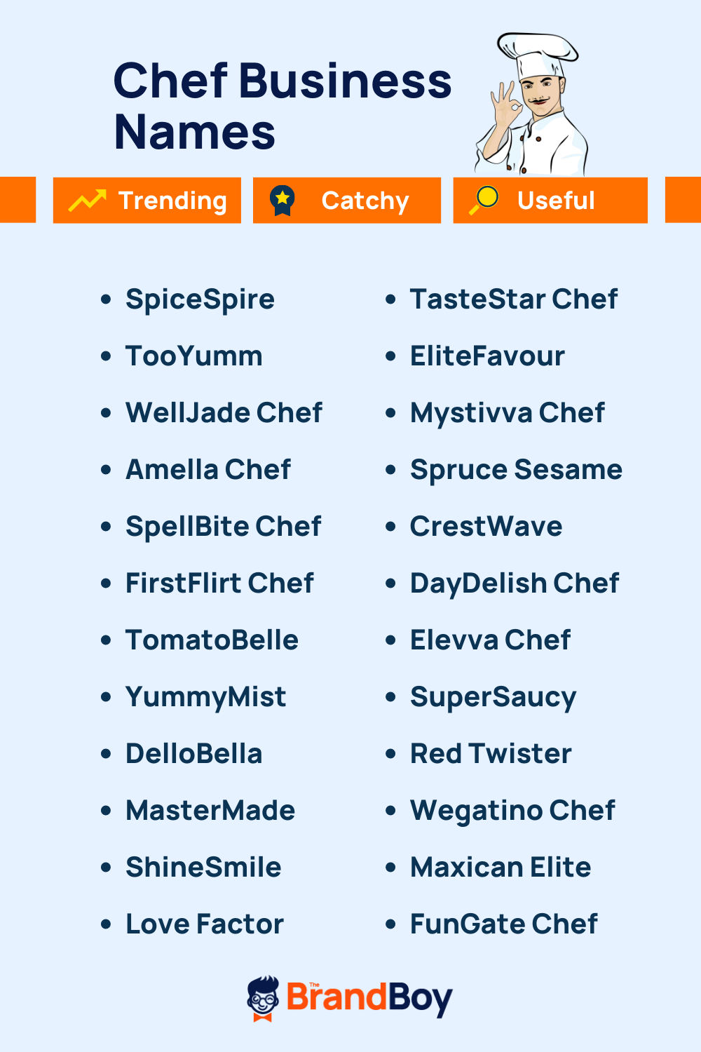 645+ Personal Chef Company Names Ideas And Domains (Generator + Guide