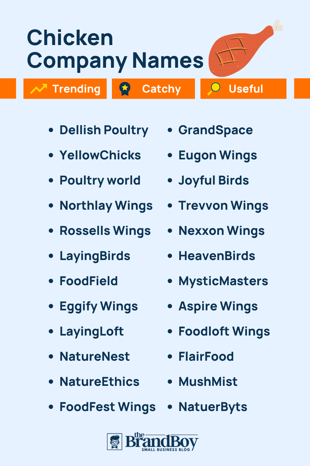 670+ Best Chicken Company Names Ideas And Domains (Generator + Guide