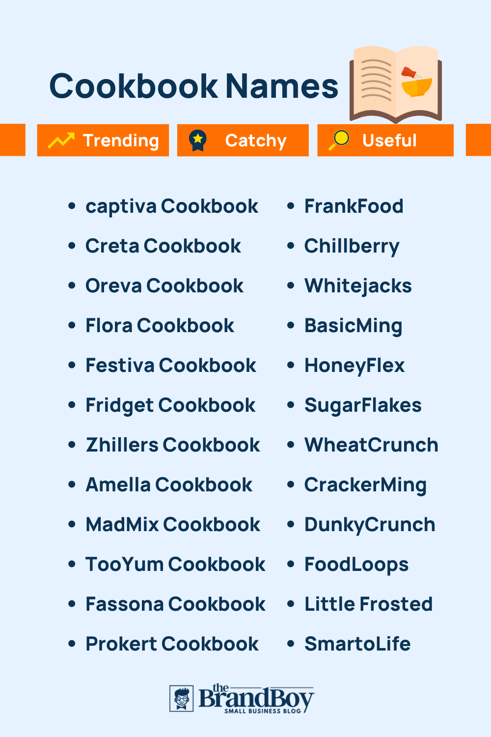 Cookbook Names 715 Catchy And Funny Names TheBrandBoy Com