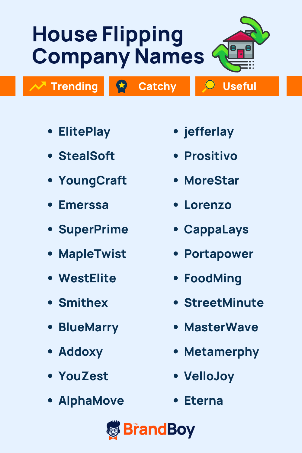 1650+ House Flipping Business Names Ideas (Examples + Generator) theBrandBoy