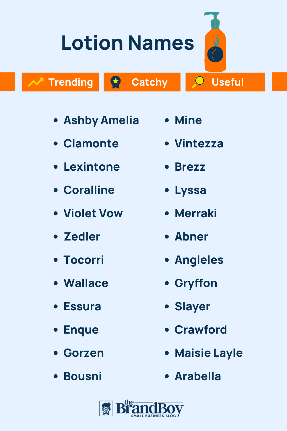 Lotion Names 445+ Best And Cool Names