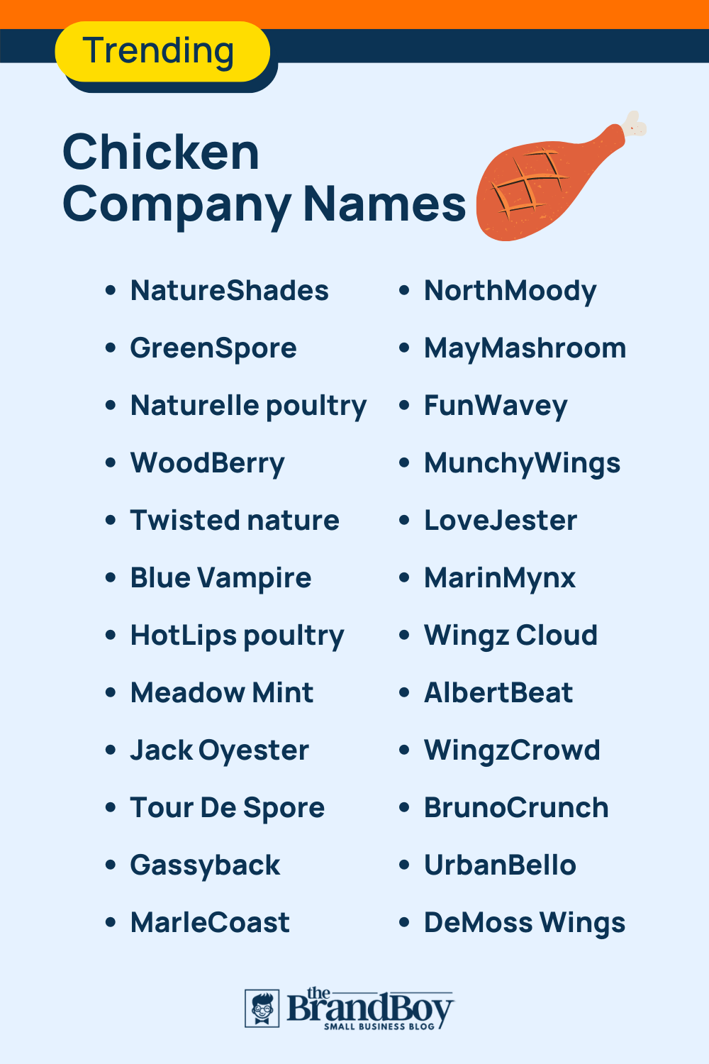 670+ Best Chicken Company Names Ideas And Domains (Generator + Guide