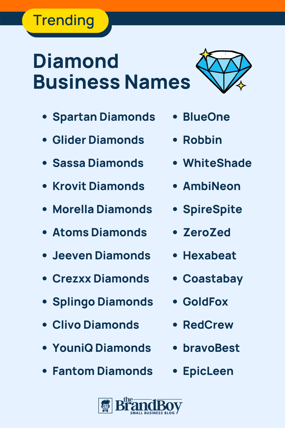 755+ Diamond Business Names Ideas And Domains (Generator + Guide
