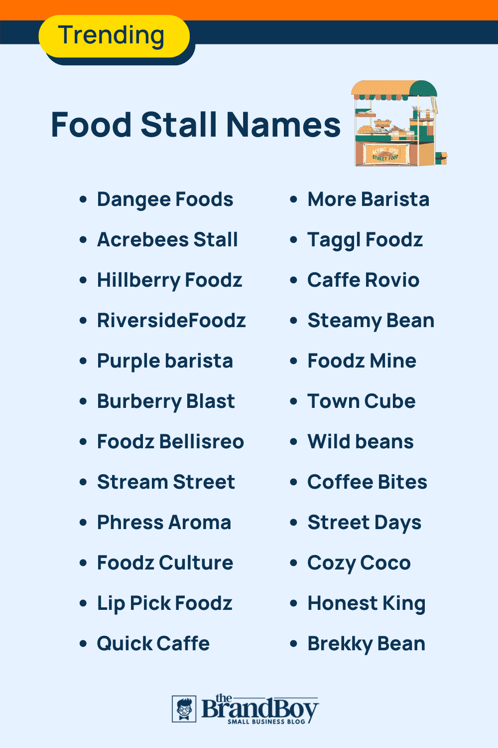 Food Stall Names In Hindi