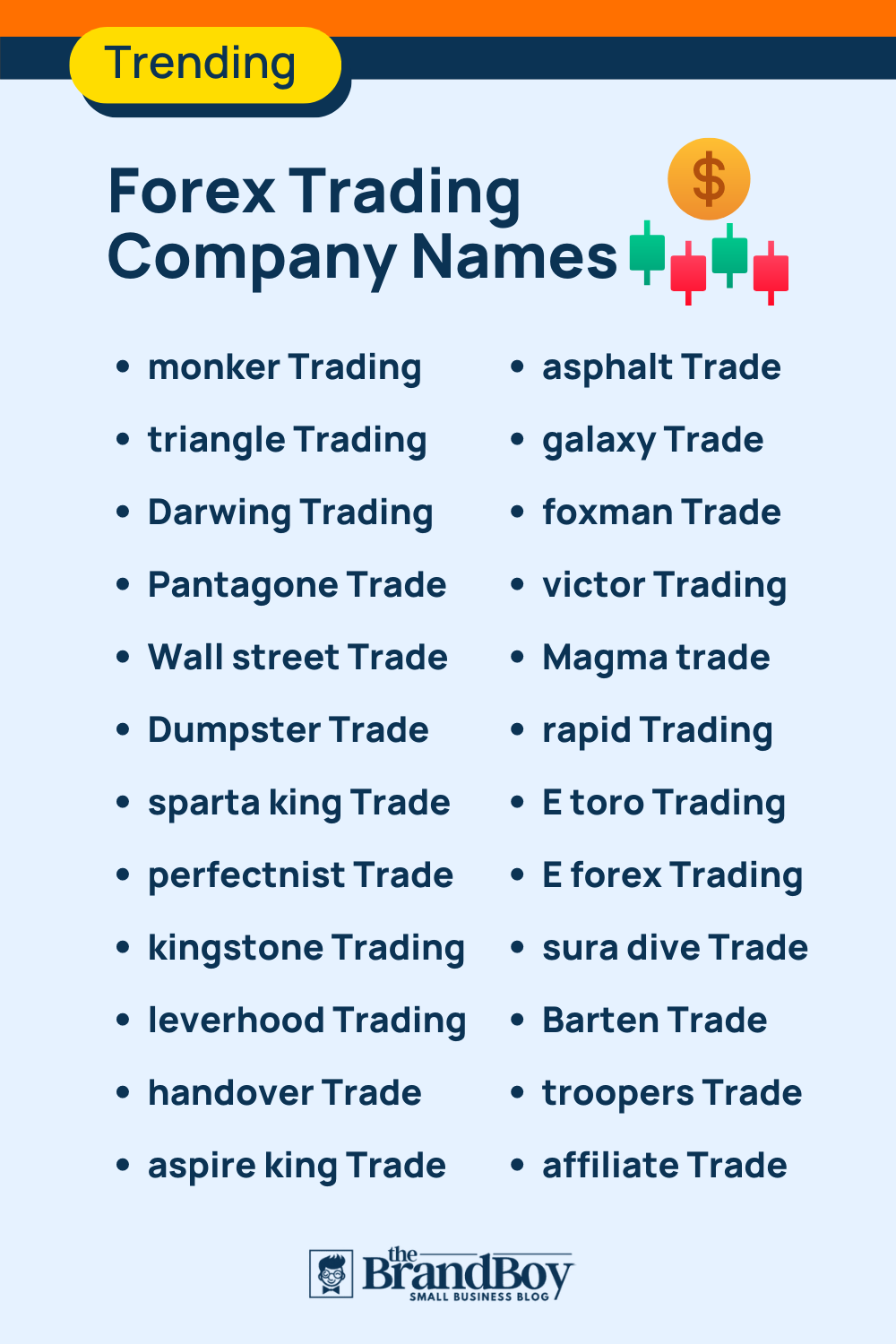 2200-forex-trading-company-names-ideas-generator-guide-brandboy