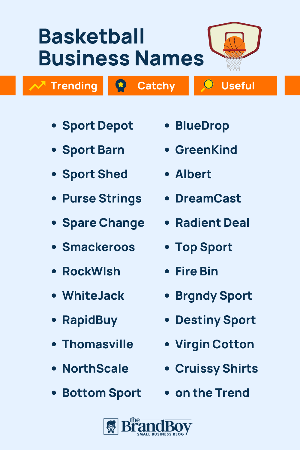 655+ Basketball Business Names Ideas And Domains (Generator + Guide