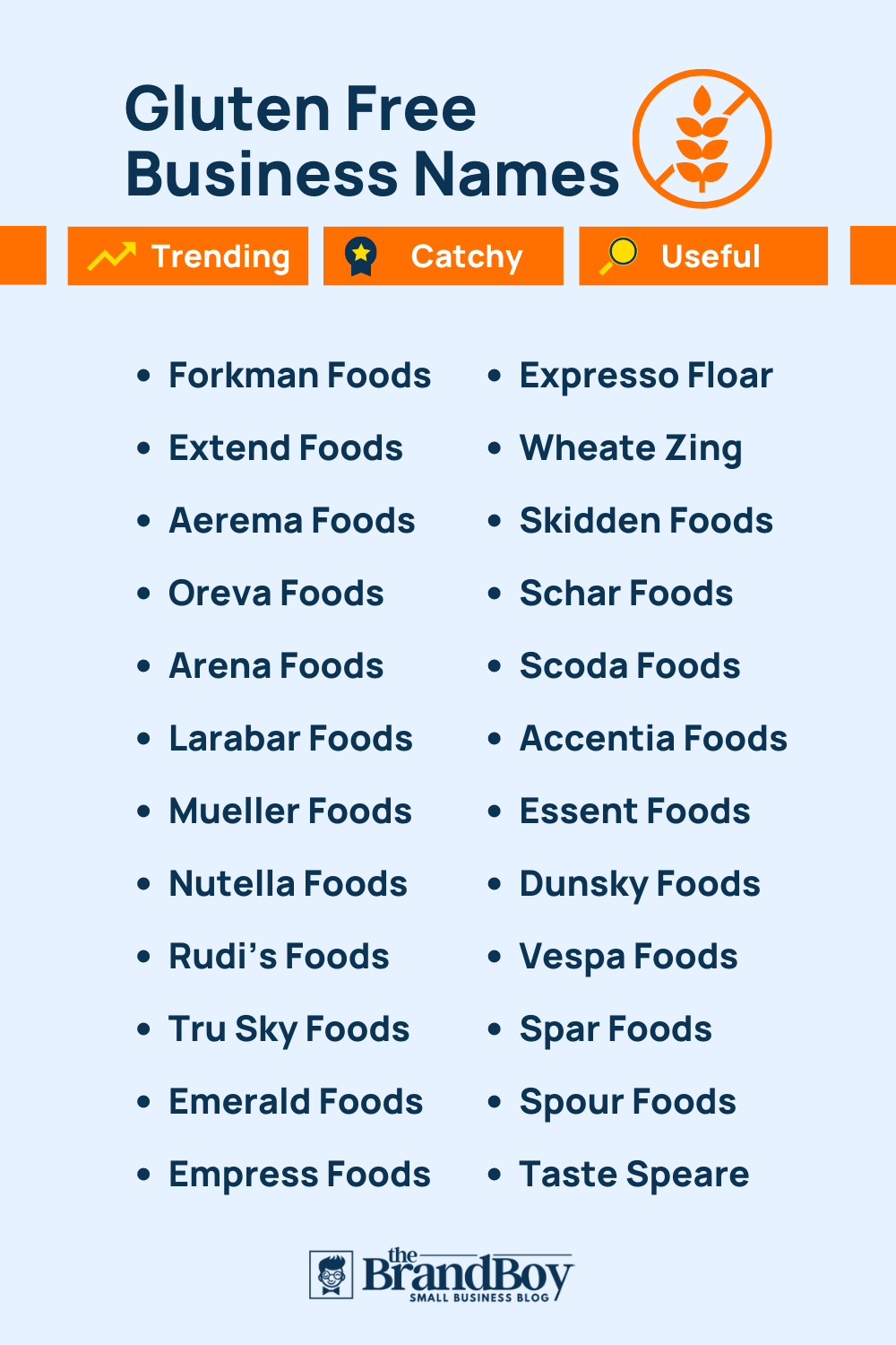 635+ GlutenFree Company Names Ideas And Domains (Generator + Guide