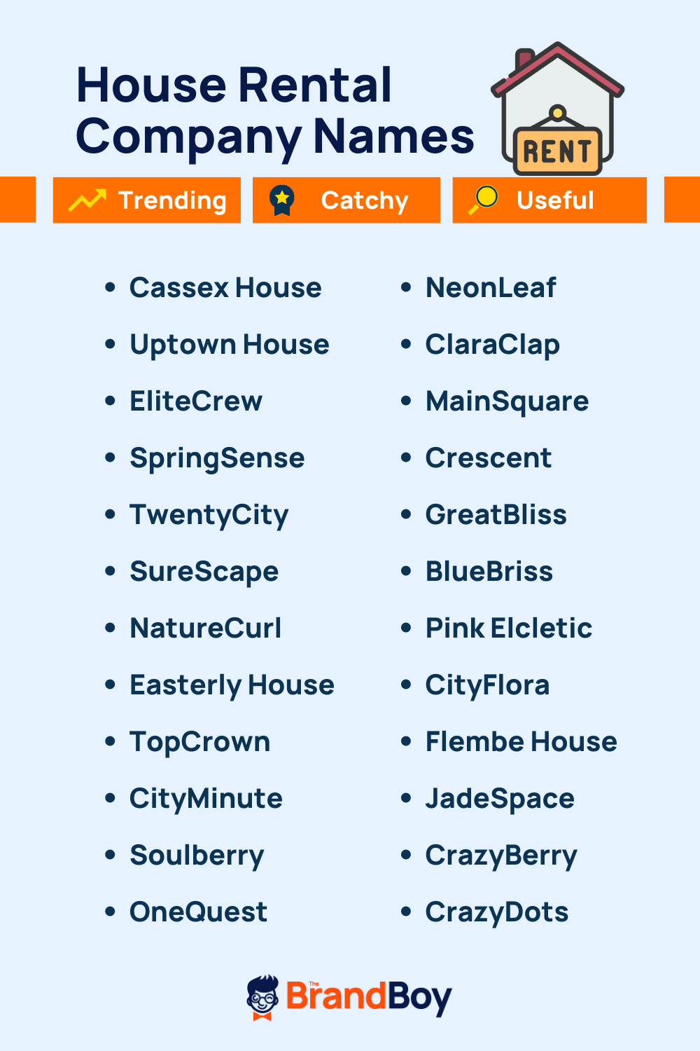 855+ House Rental Company Names Ideas And Domains (Generator + Guide