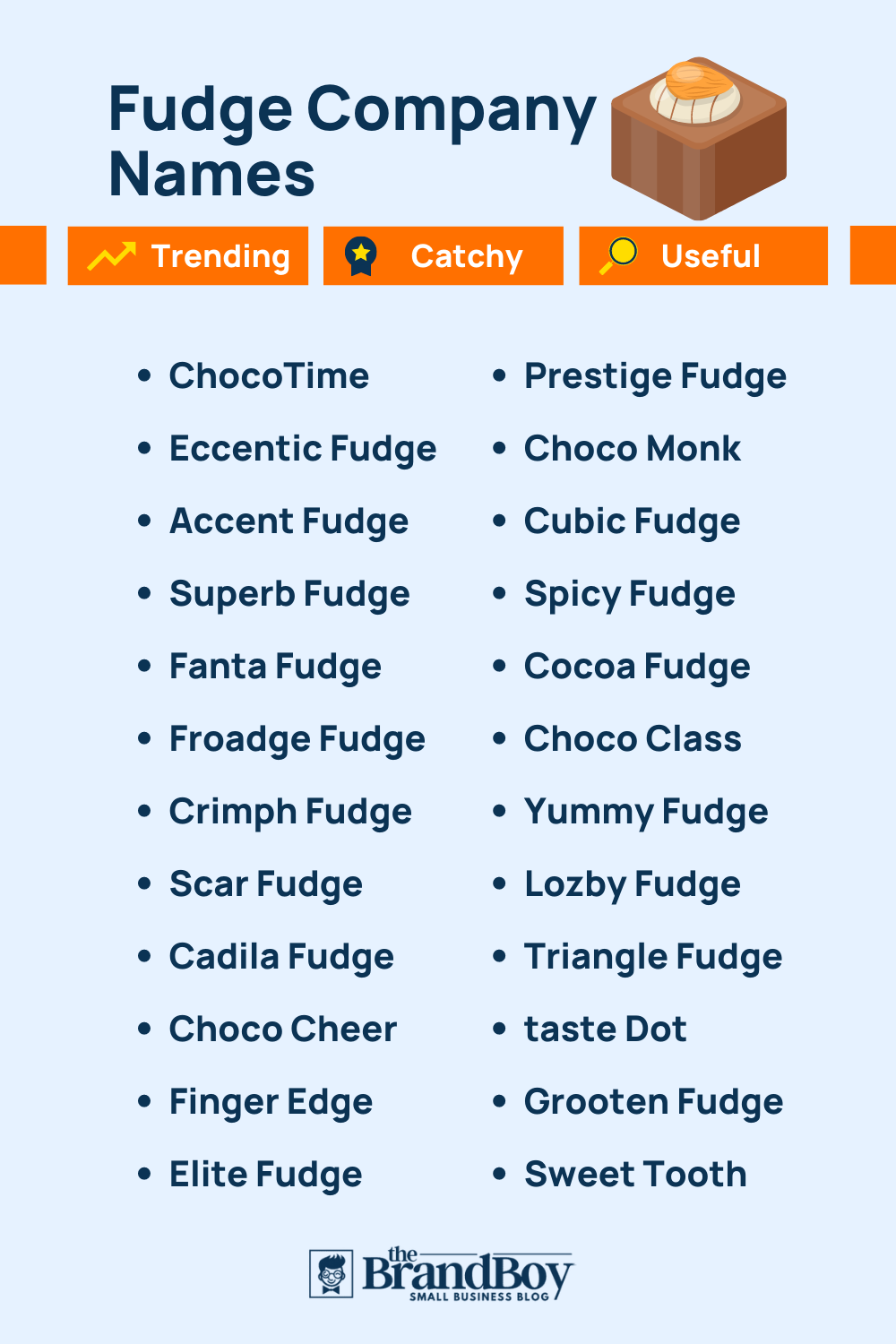 675+ Fudge Business Names Ideas And Domains (Generator + Guide