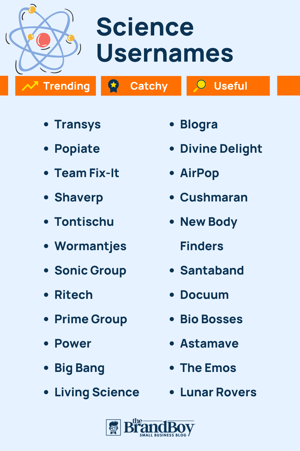 Best Science Usernames