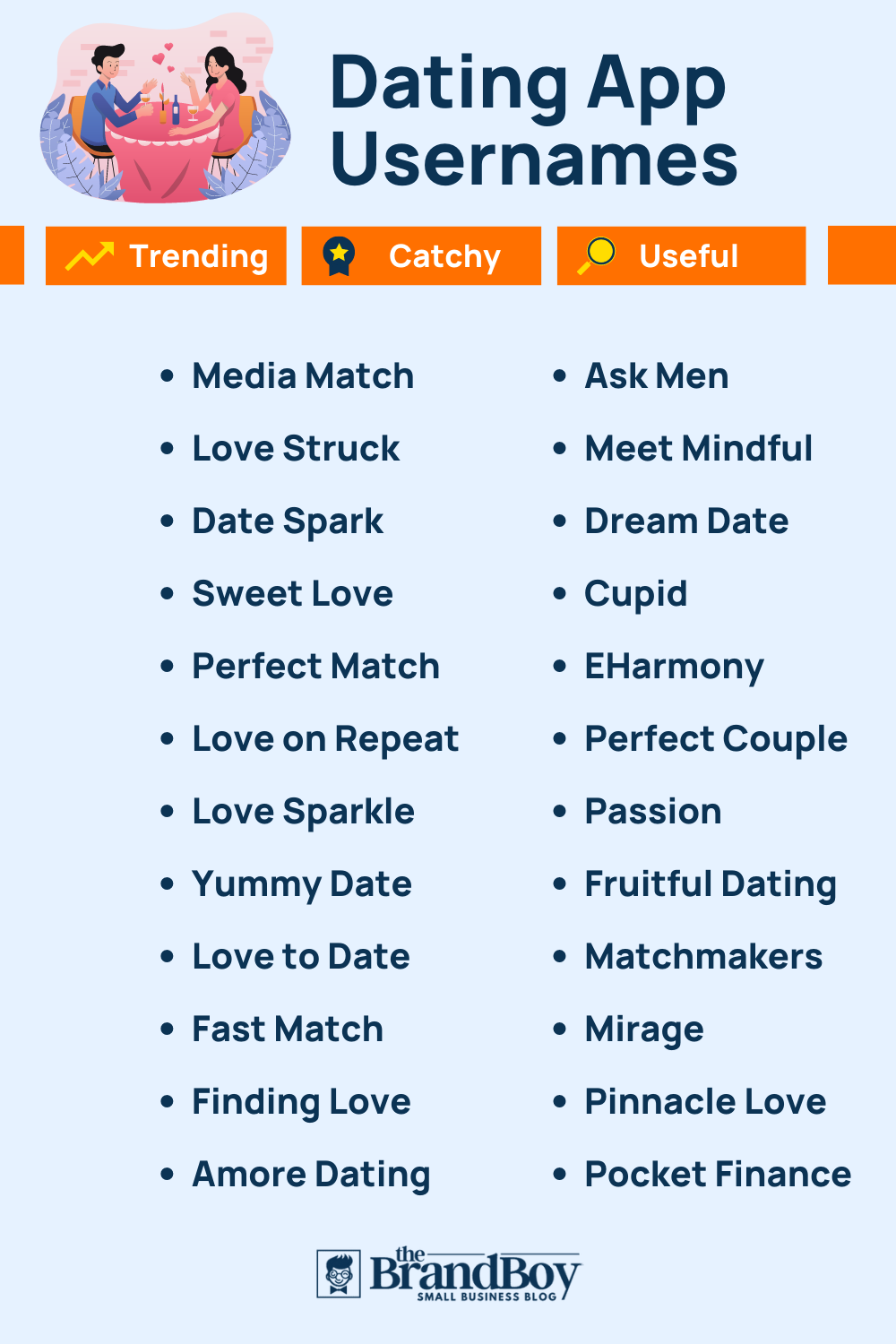 600+ Cool Dating App Usernames Ideas With Generator - BrandBoy