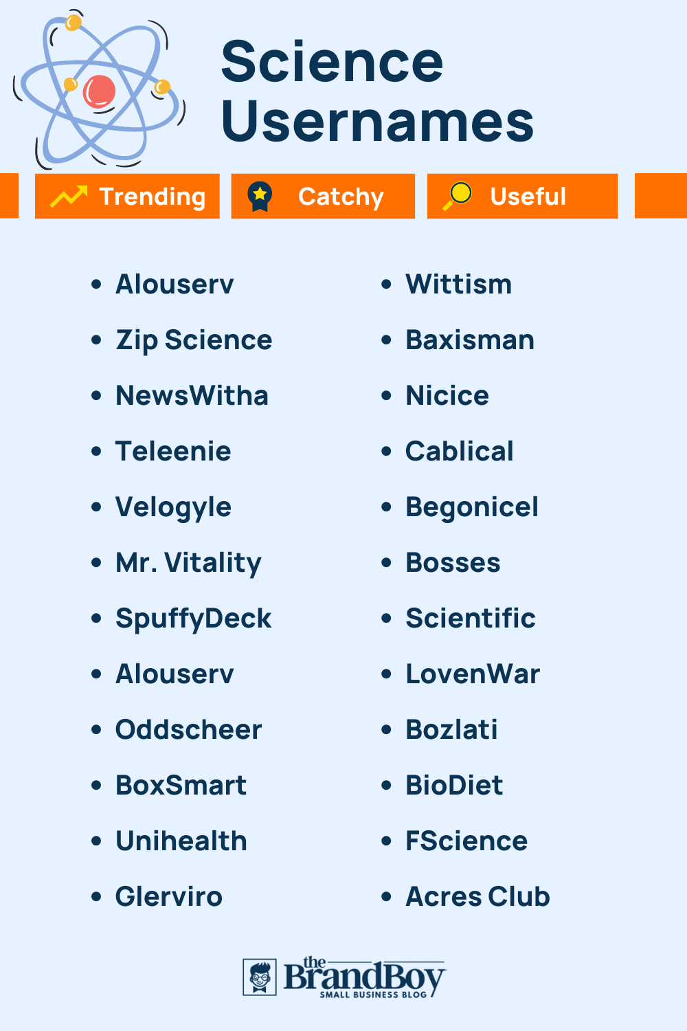 Science Usernames