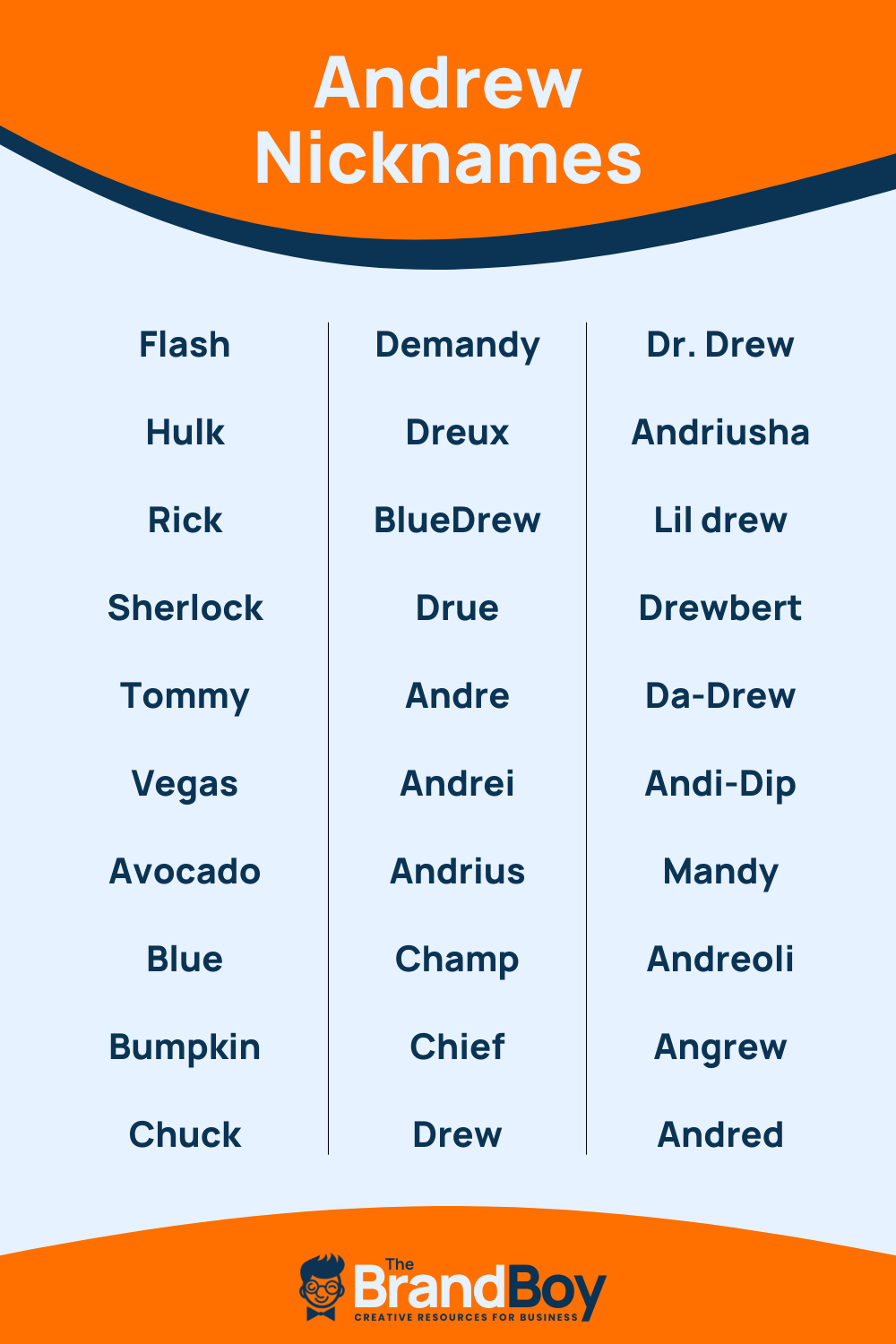 Andrew Nicknames 681 Catchy And Cool Names BrandBoy