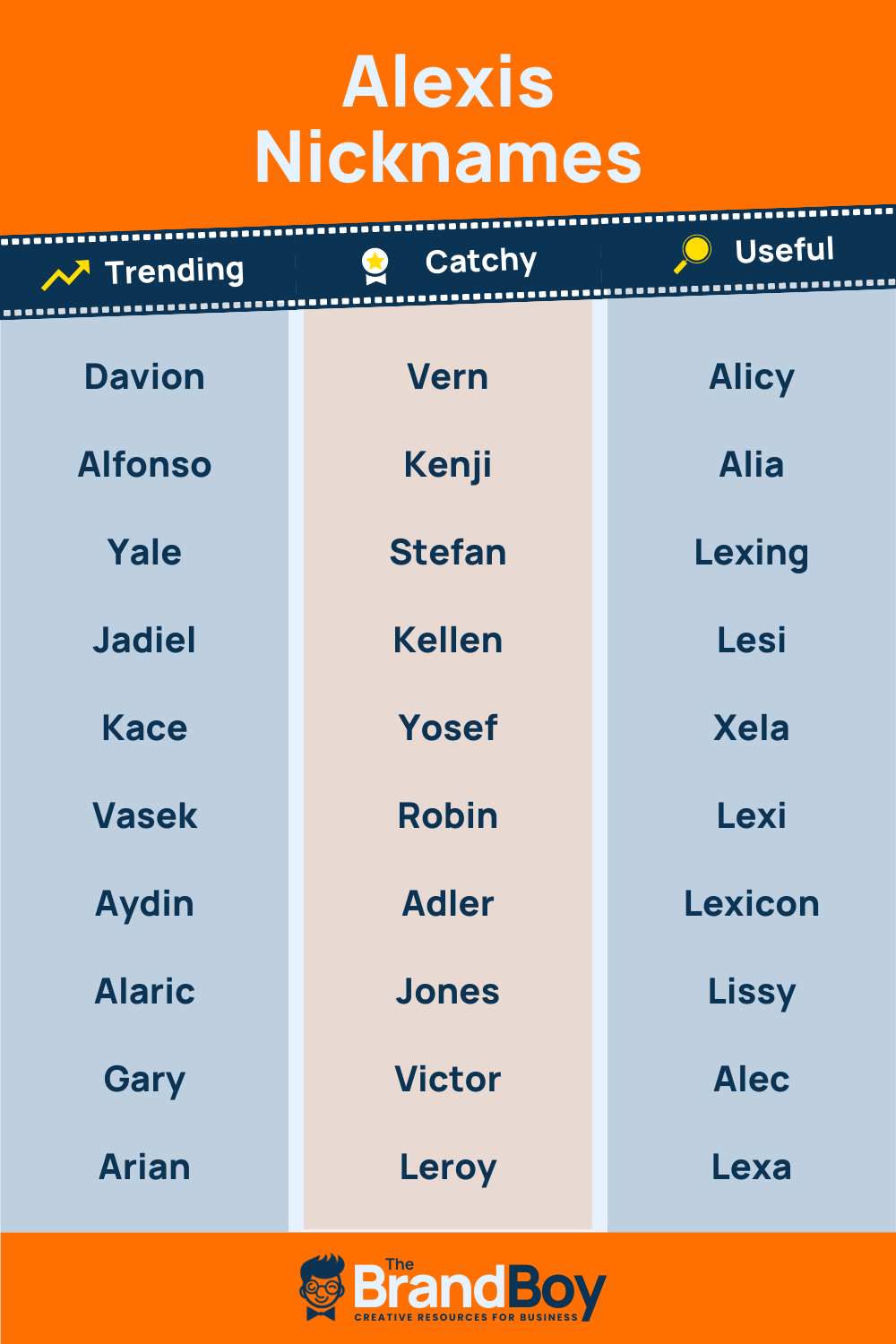 Alexis Nicknames 618 Cool And Catchy Names BrandBoy