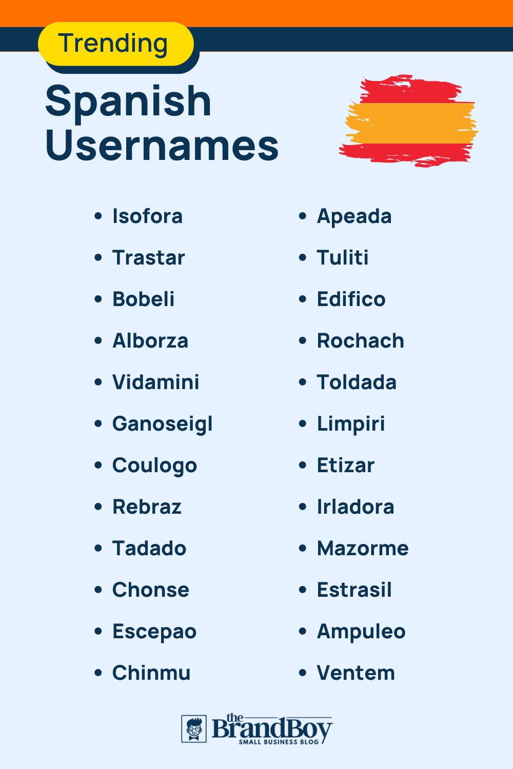 How To Say Username In Spanish