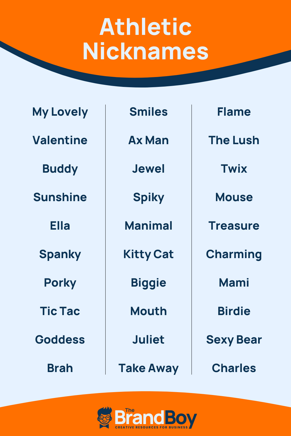 Athletic Nicknames 898 Catchy And Cool Names BrandBoy