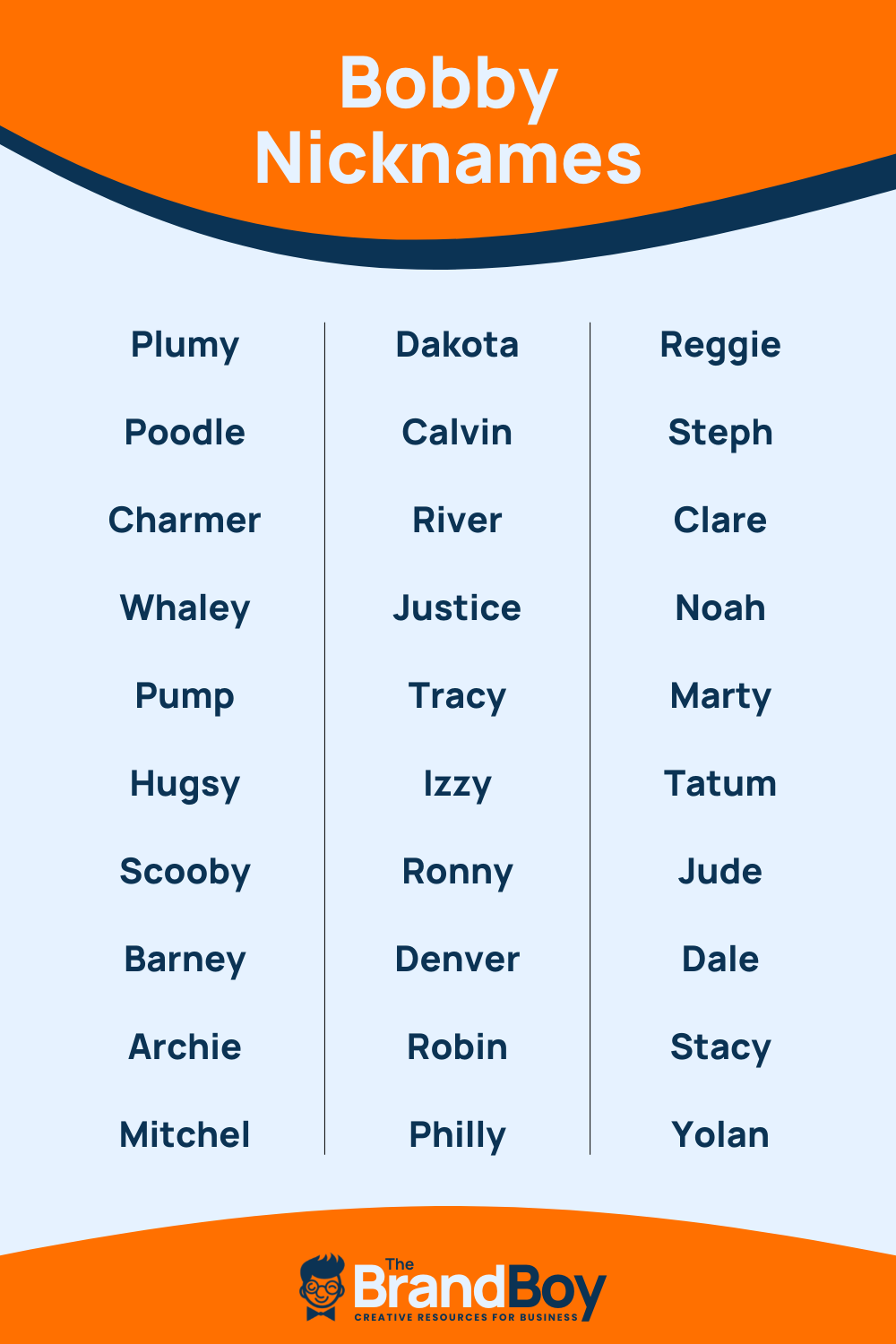 Bobby Nicknames 629 Cool And Catchy Names BrandBoy