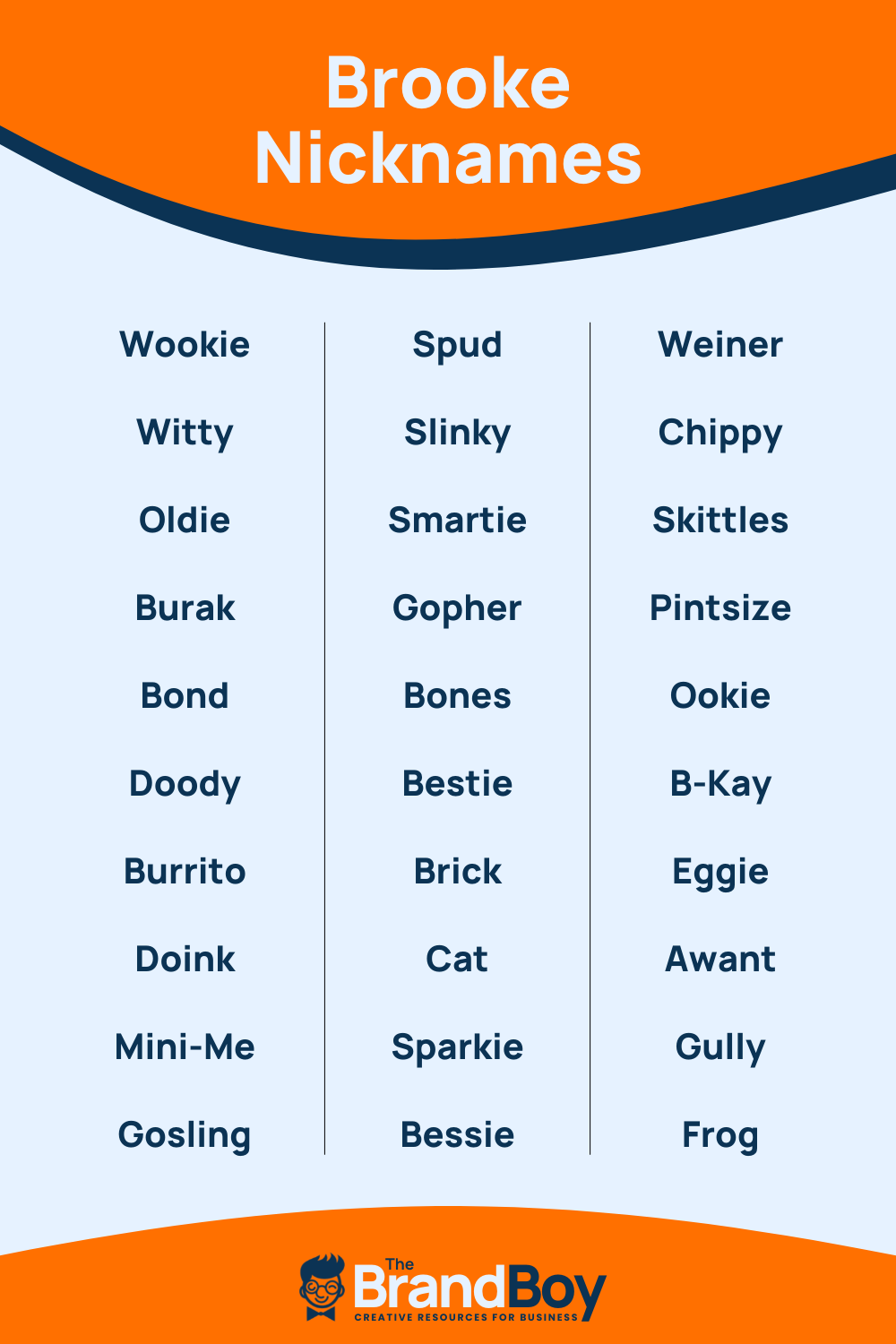 brooke-nicknames-630-cool-and-catchy-names-brandboy