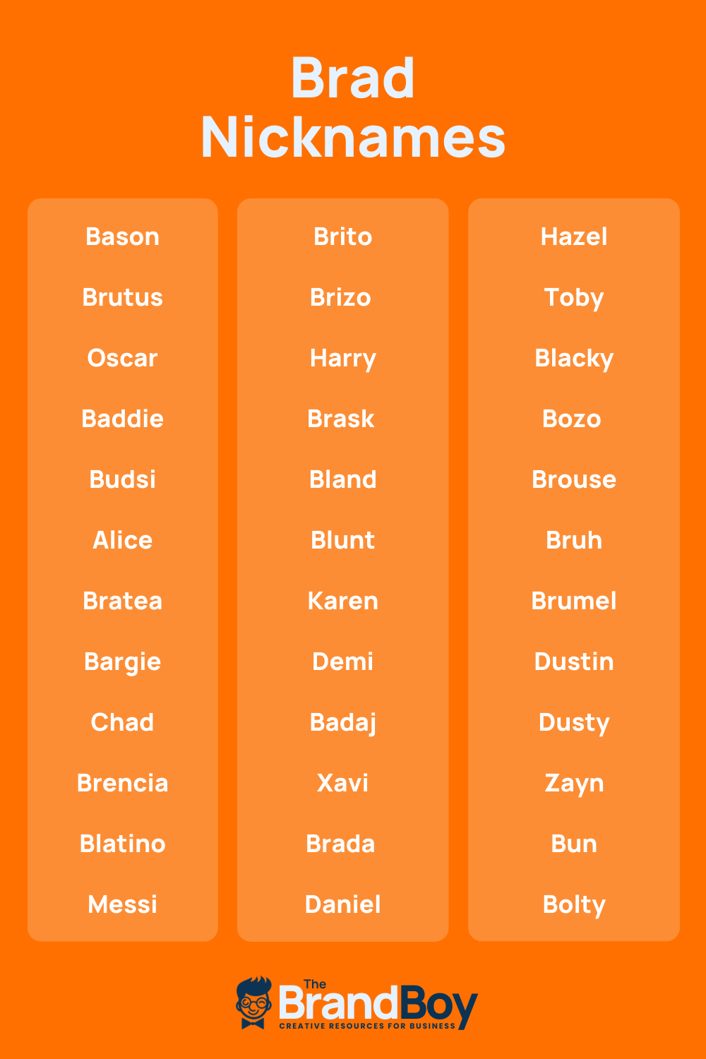 Brad Nicknames 635 Cool And Catchy Names BrandBoy