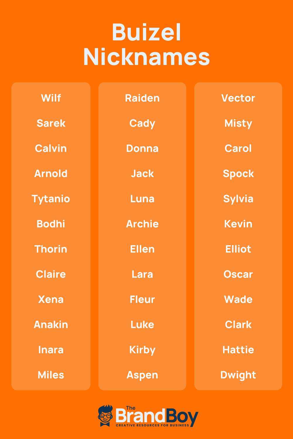 Buizel Nicknames 625+ Cool and Catchy Names BrandBoy