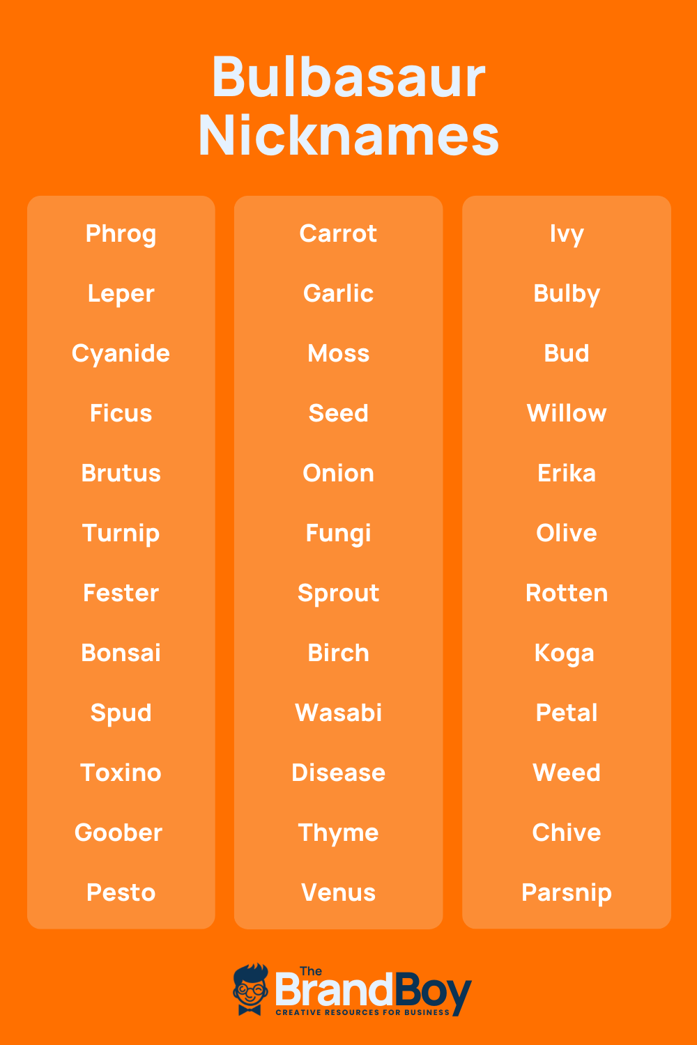 Bulbasaur Nicknames 630 Cool And Catchy Names BrandBoy