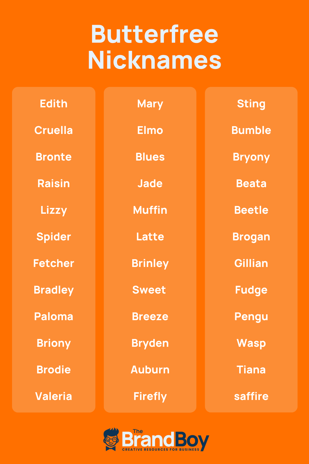 Butterfree Nicknames 630+ Cool and Catchy Names BrandBoy