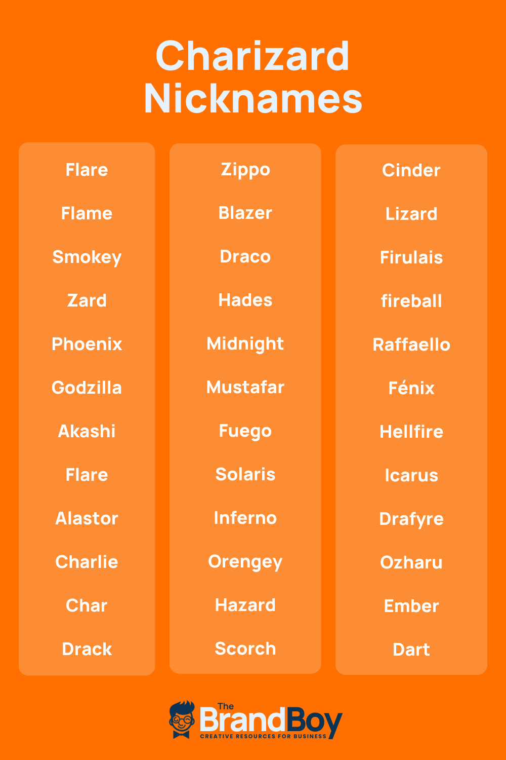 charizard-nicknames-600-cool-and-catchy-names-brandboy