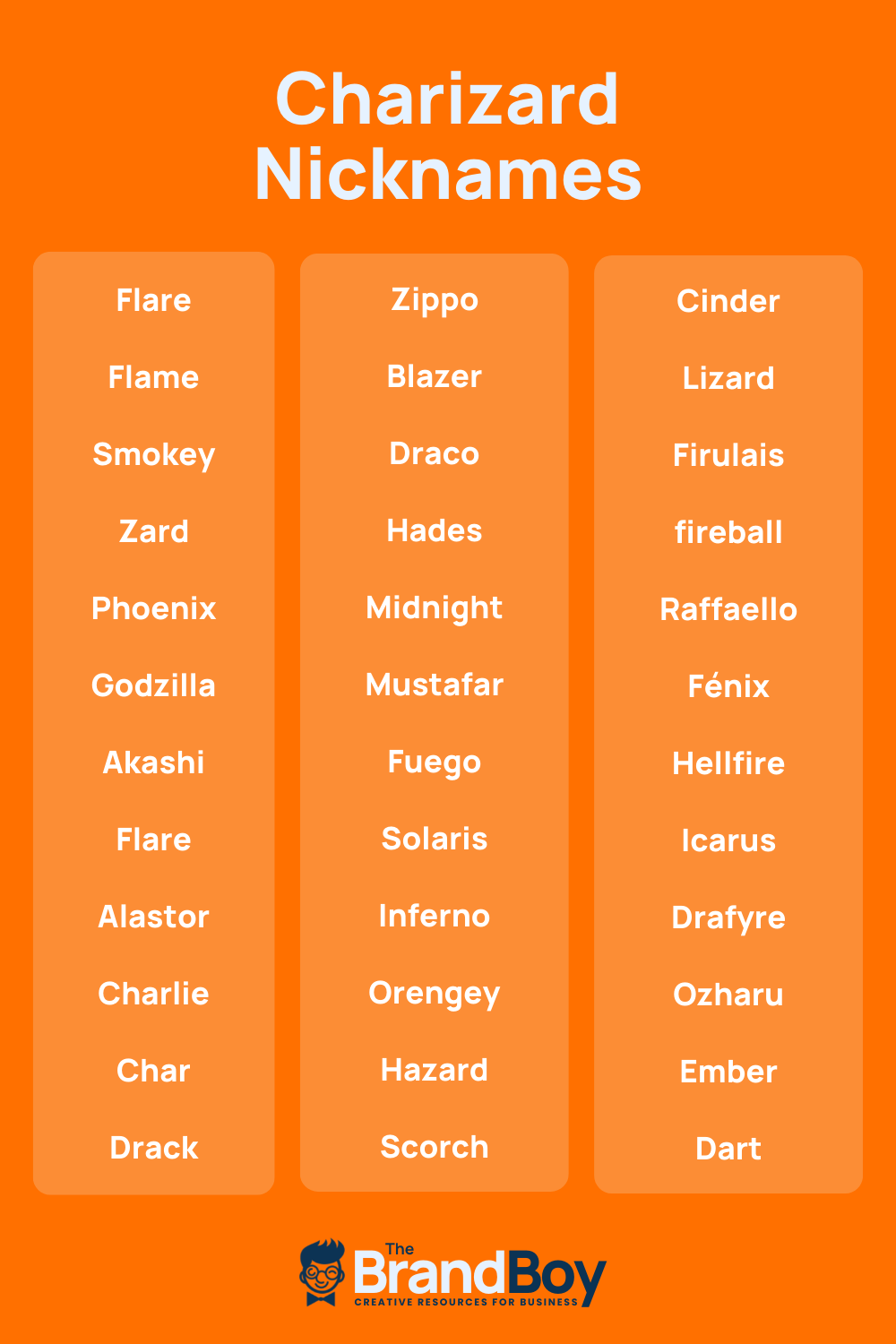 Charizard Nicknames 600 Cool And Catchy Names BrandBoy