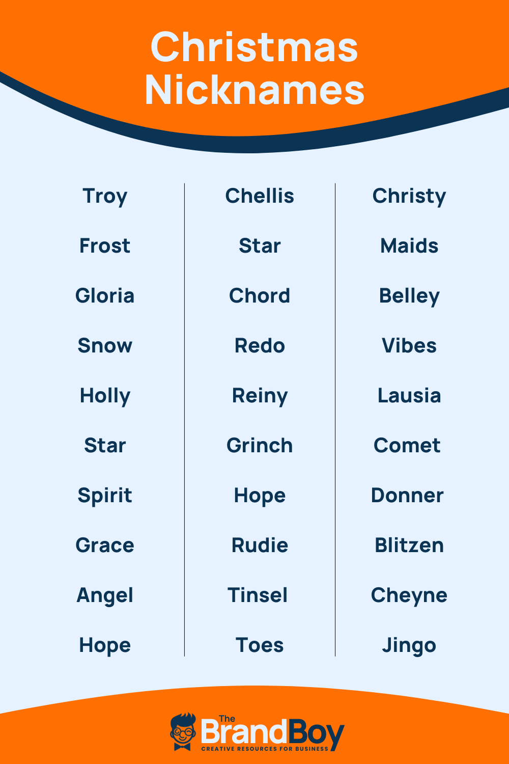 christmas-nicknames-600-cool-and-catchy-names-brandboy