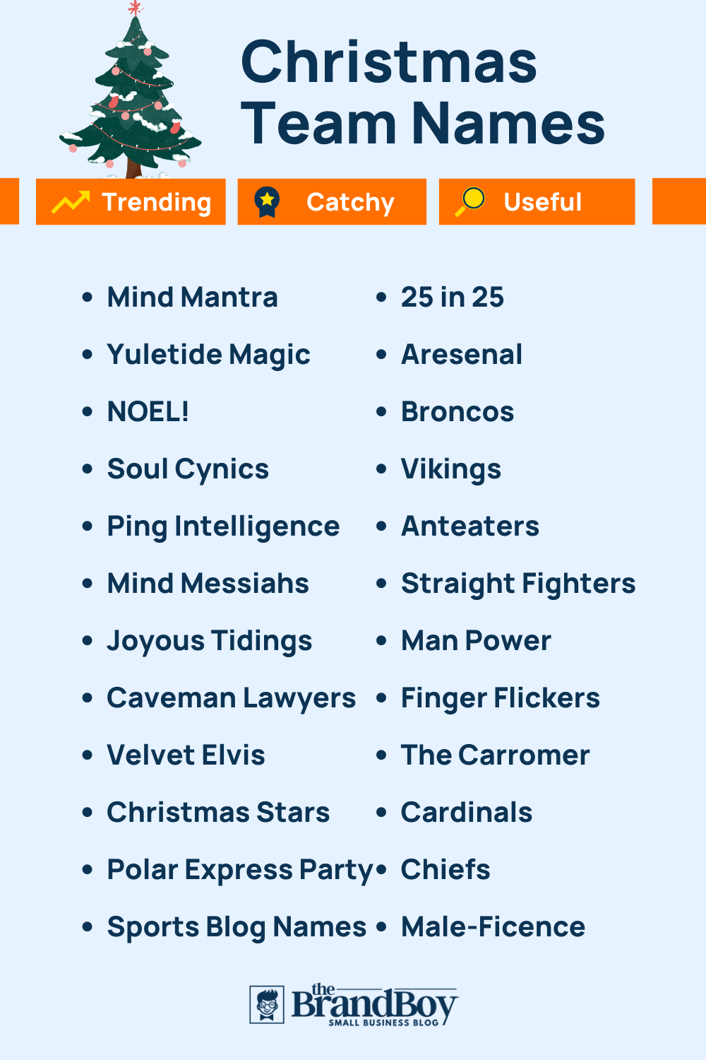 250 Cool Christmas Team Names Ideas Generator BrandBoy