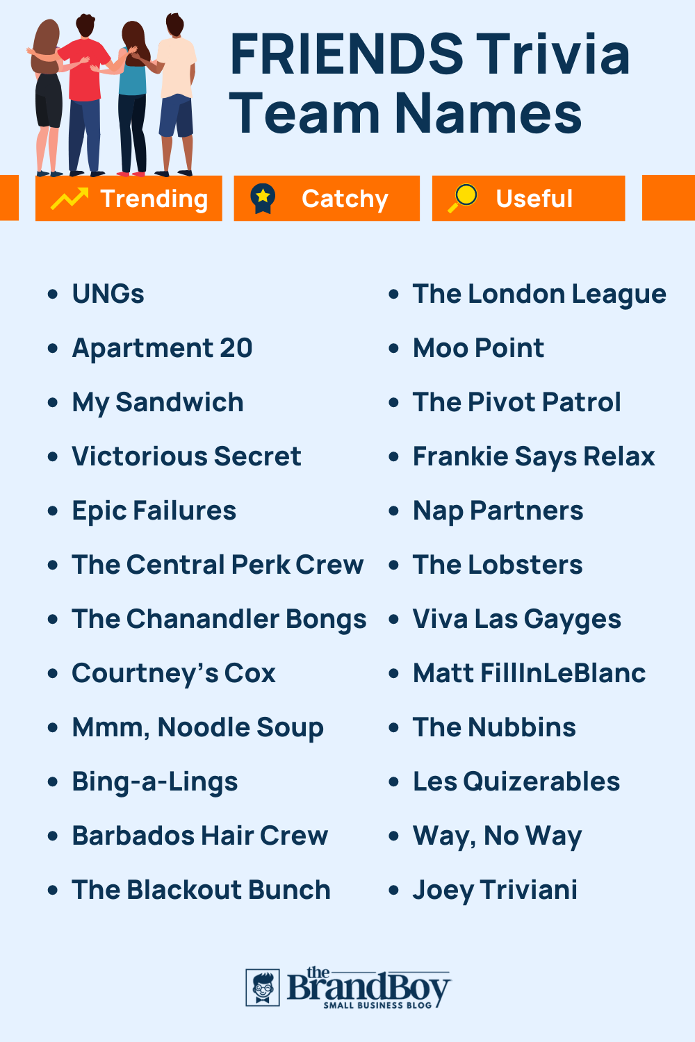 500 Cool FRIENDS Trivia Team Names Ideas BrandBoy