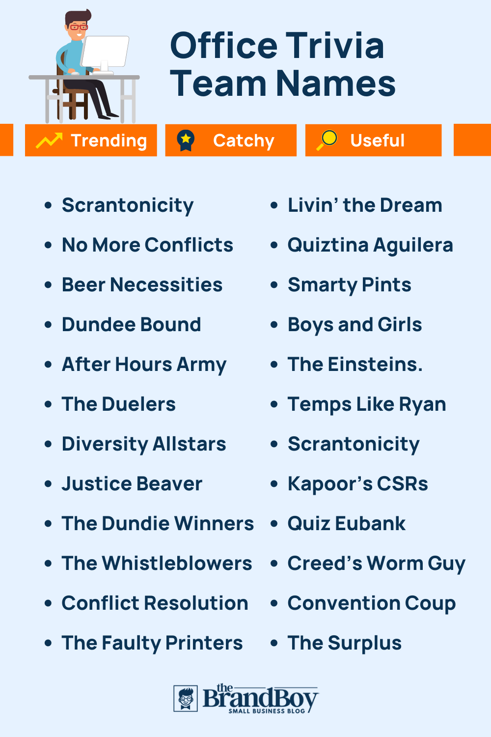 600+ Cool Office Trivia Team Names Ideas (Generator) BrandBoy