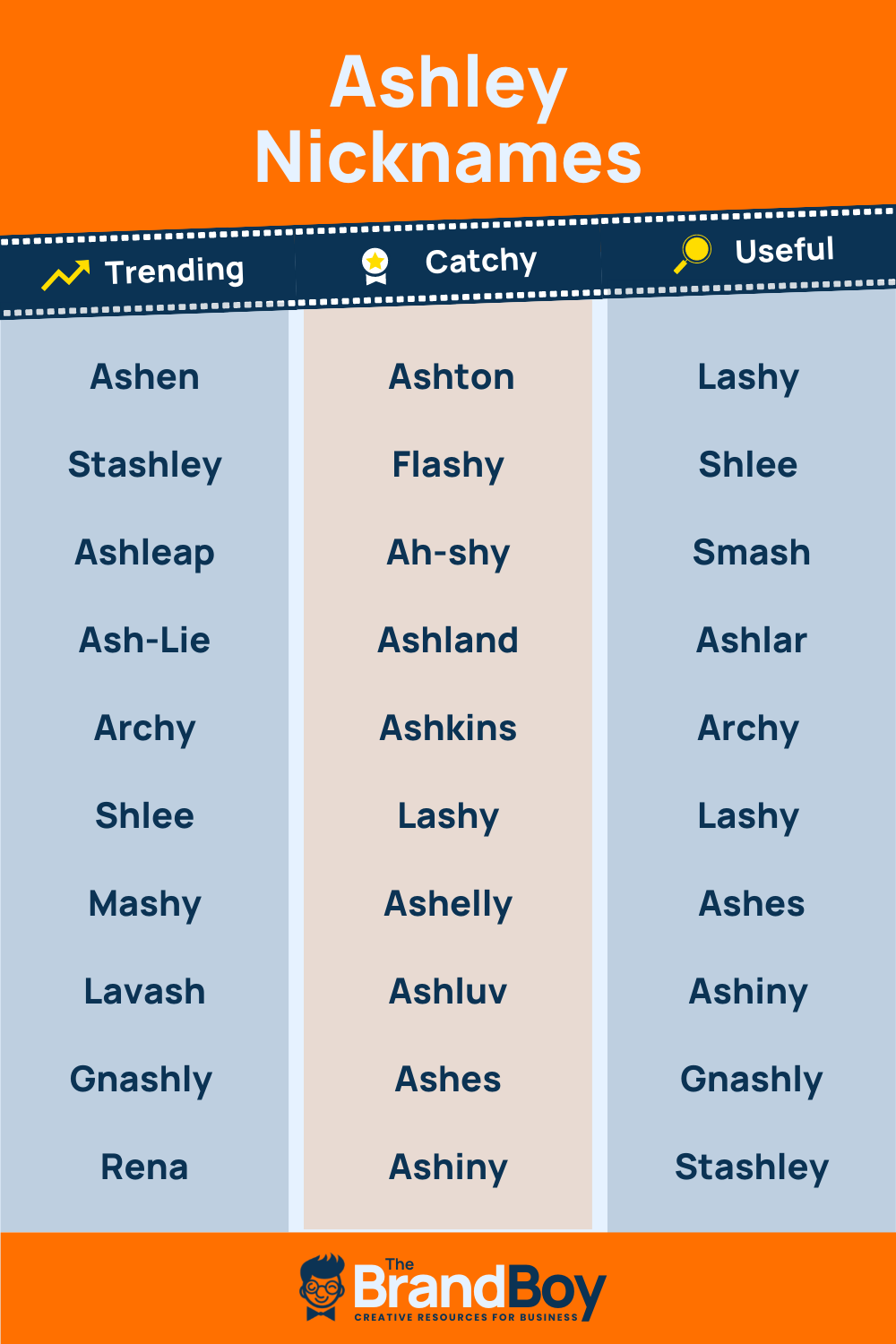 ashley-nicknames-600-cool-and-catchy-nicknames-brandboy