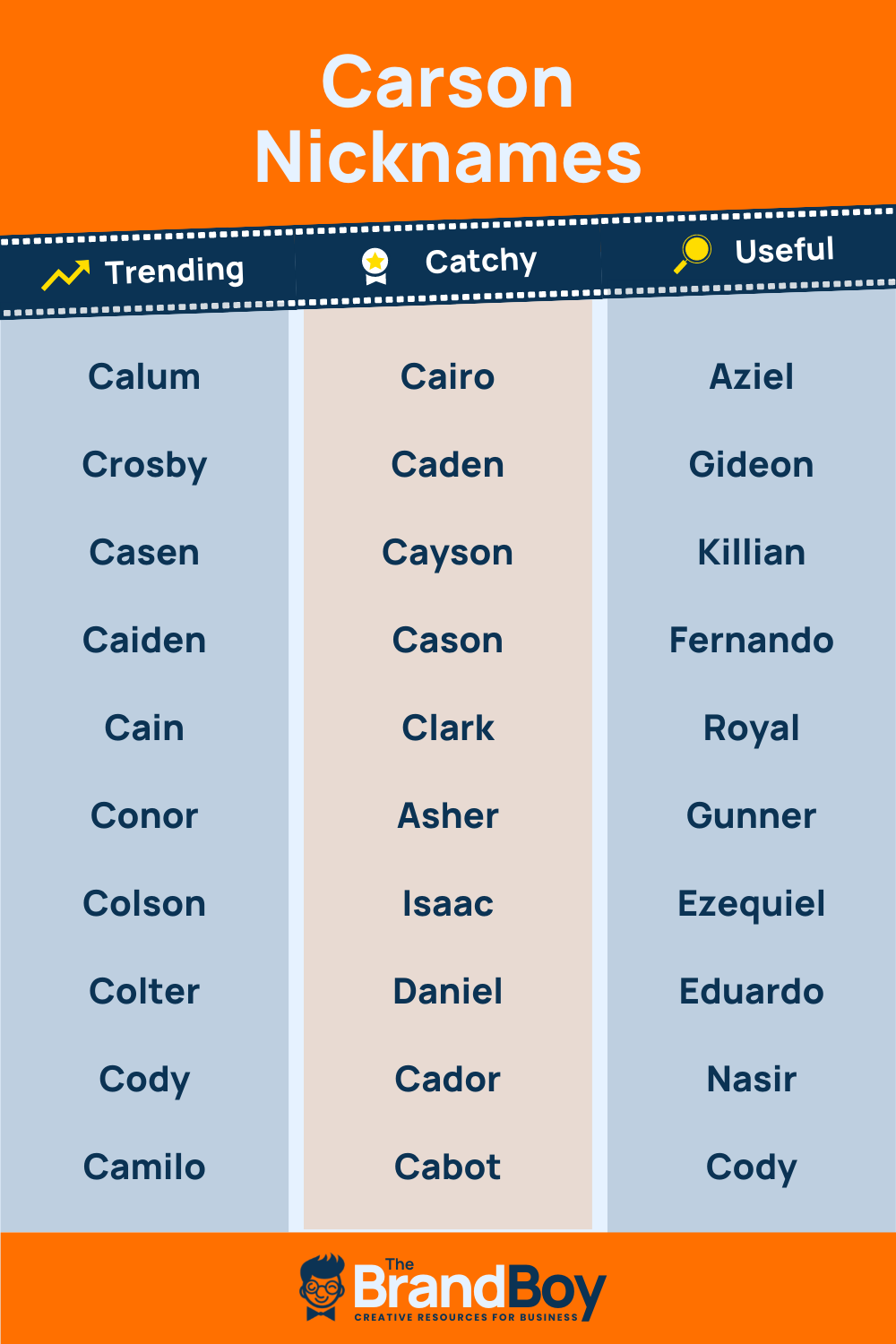 carson-nicknames-600-cool-and-catchy-names-brandboy