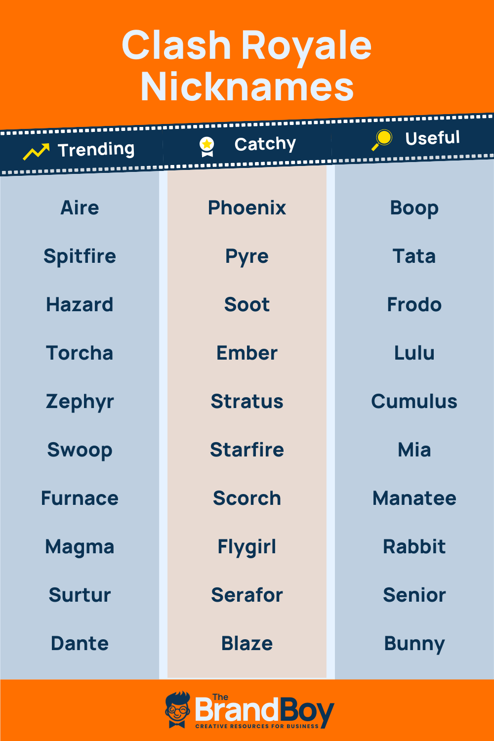 clash-royale-nicknames-600-cool-and-catchy-names-brandboy