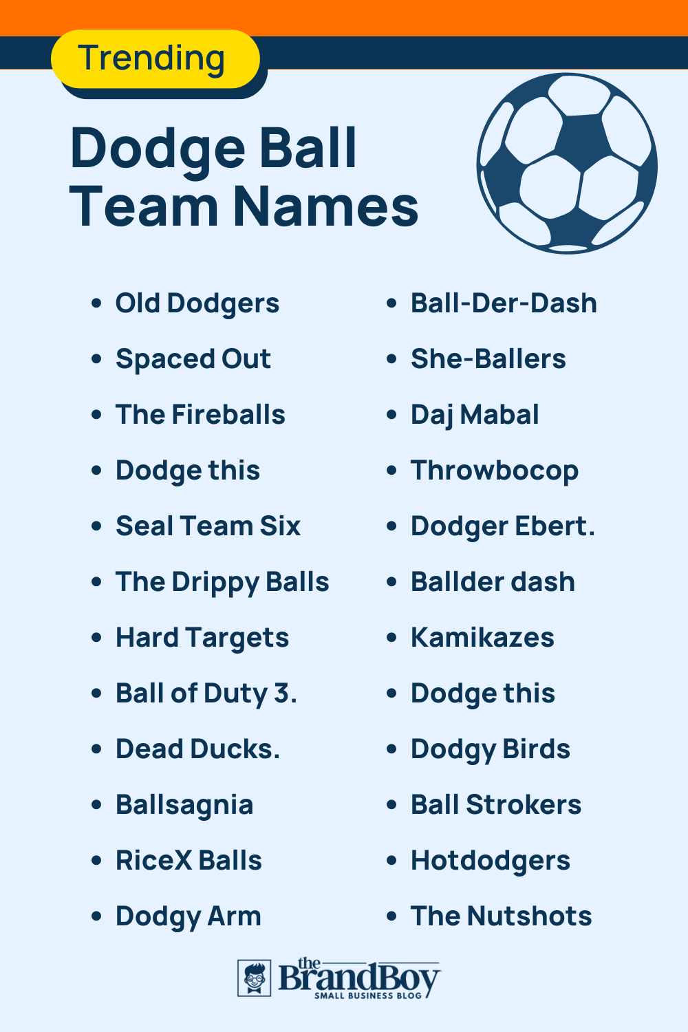 Trending Dodge Ball Team Names 
