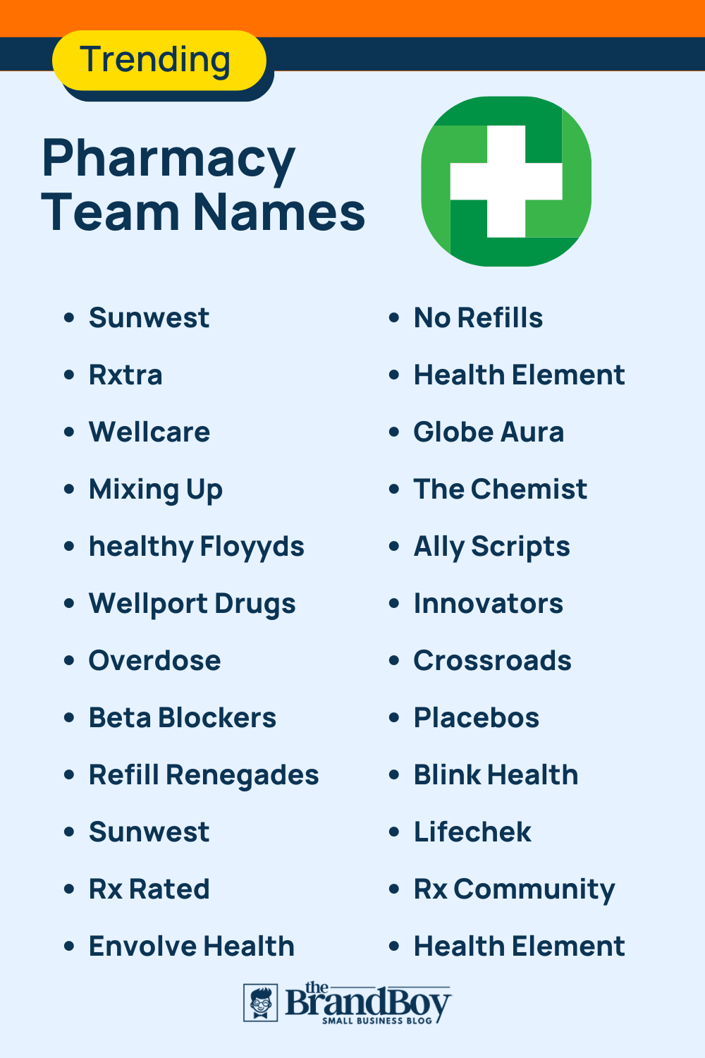 600-cool-pharmacy-team-names-ideas-brandboy