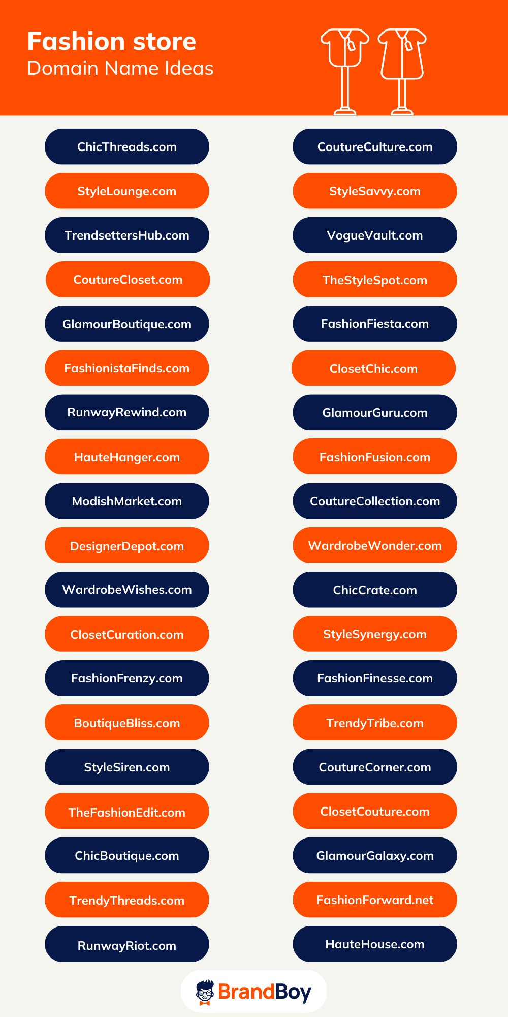 1200+ Fashion Store Names Ideas (Generator + Guide) BrandBoy