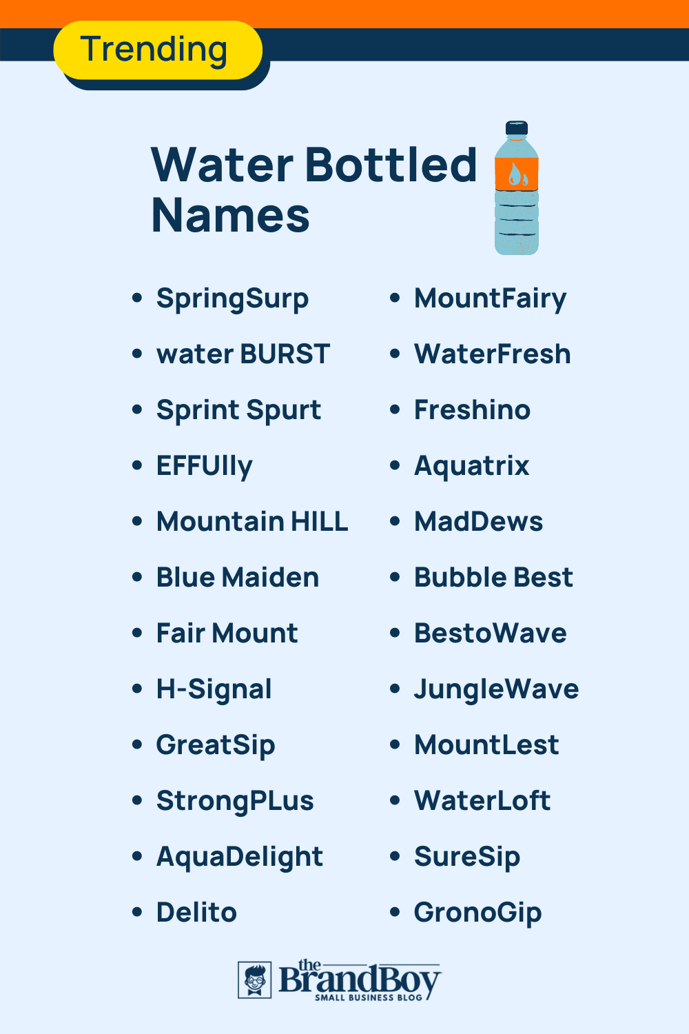 1250+ Bottled Water Brand Names Ideas (Examples + Generator)