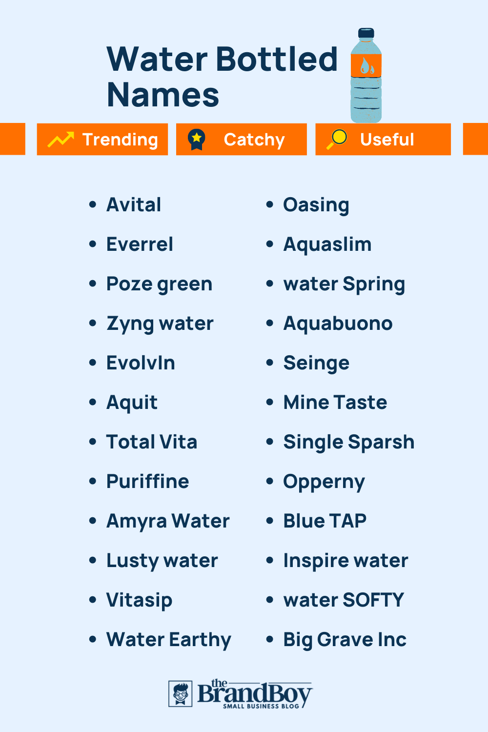 1250+ Bottled Water Brand Names Ideas (Examples + Generator)