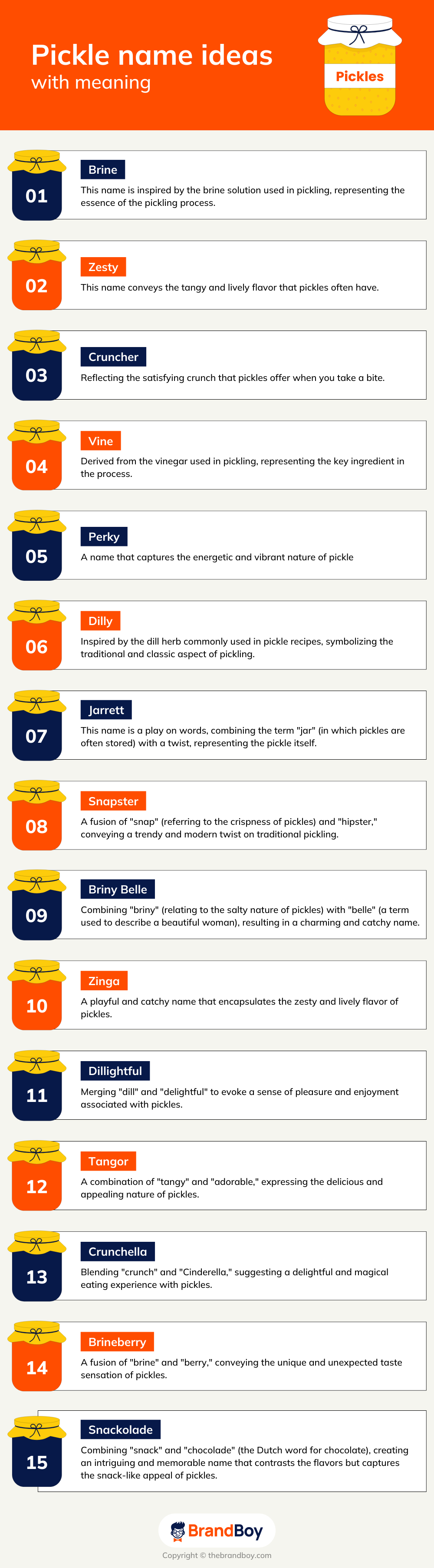 2022+ Pickle Names Ideas And Domains (Generator + Guide) Startup News